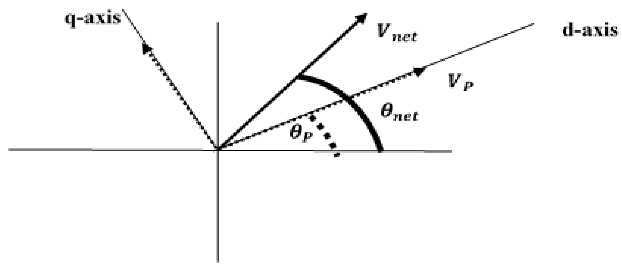 Energies 11 00226 g006 550