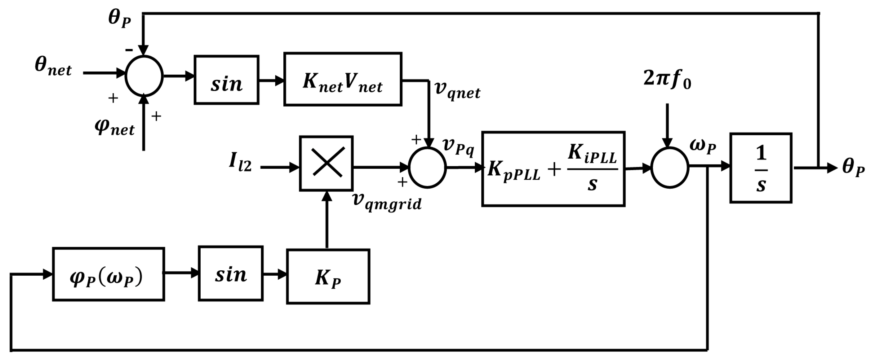 Energies 11 00226 g007 550