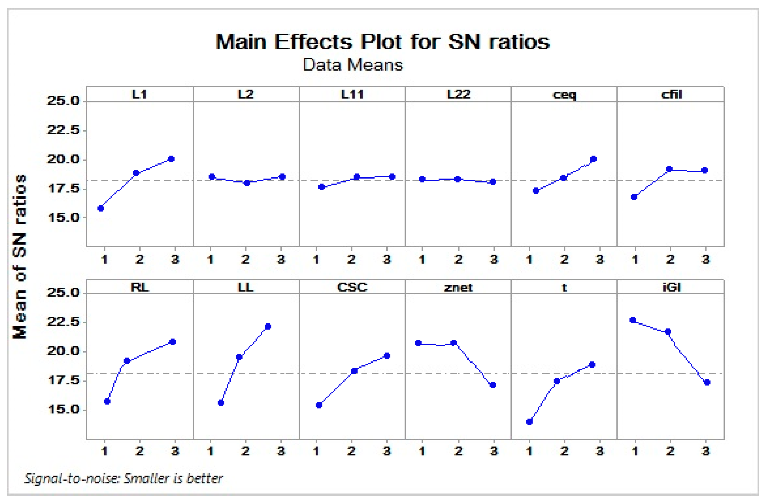 Energies 11 00226 g008 550