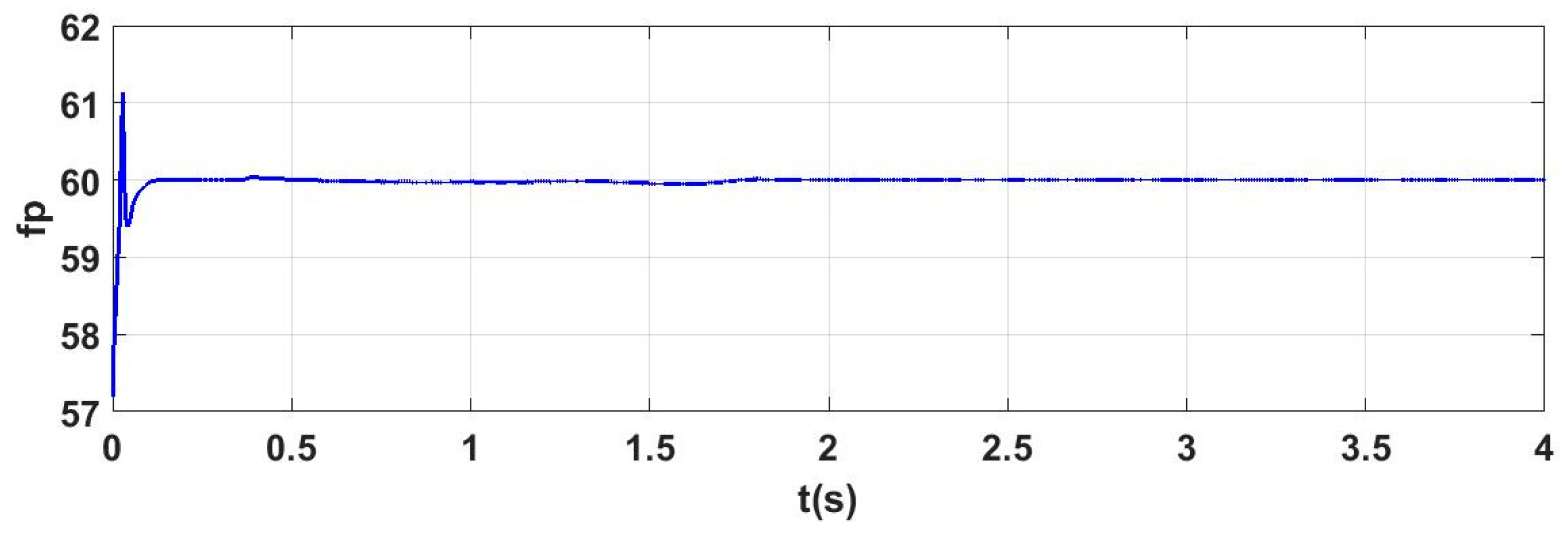 Energies 11 00226 g011 550