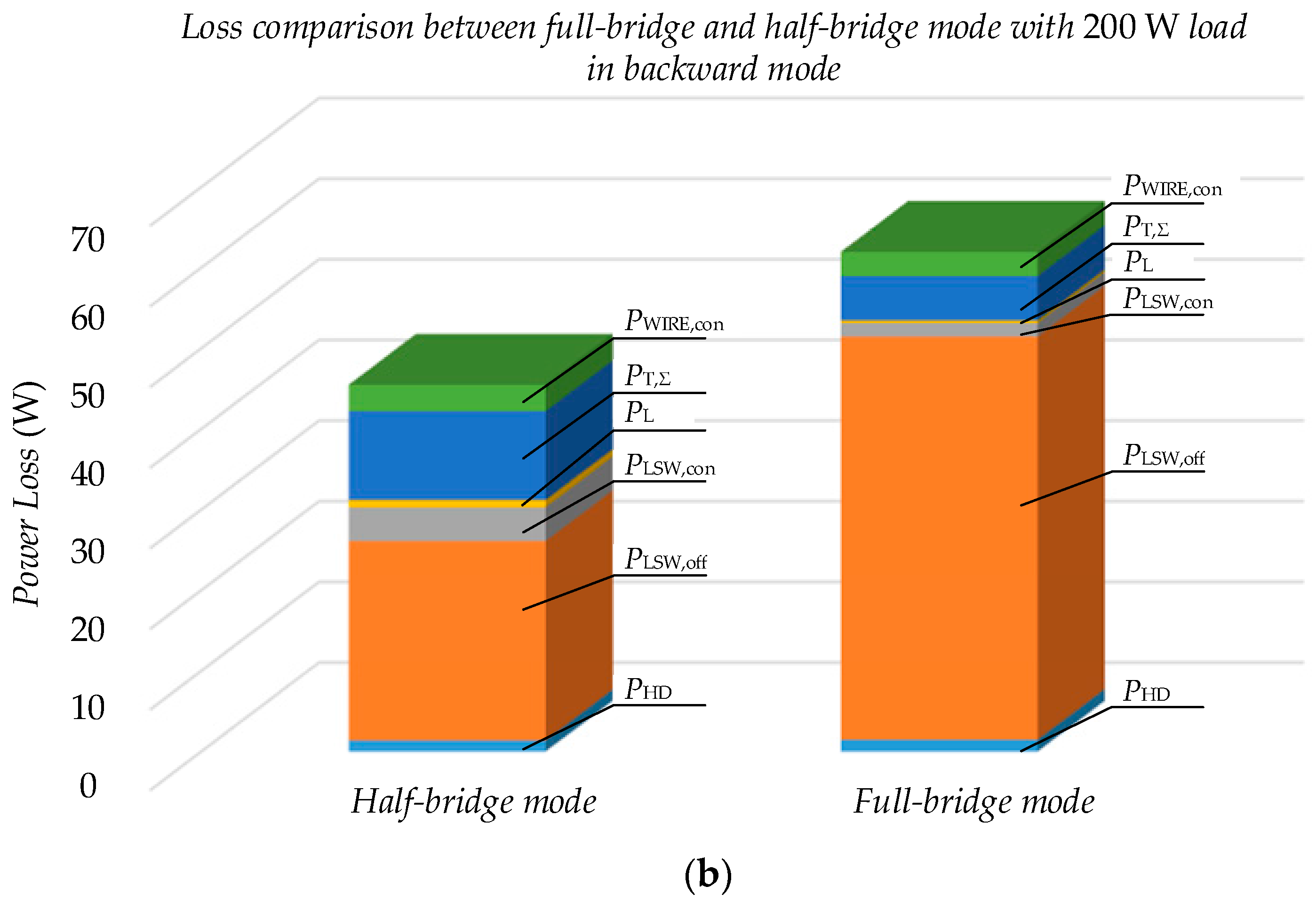 Energies 11 00227 g012b 550