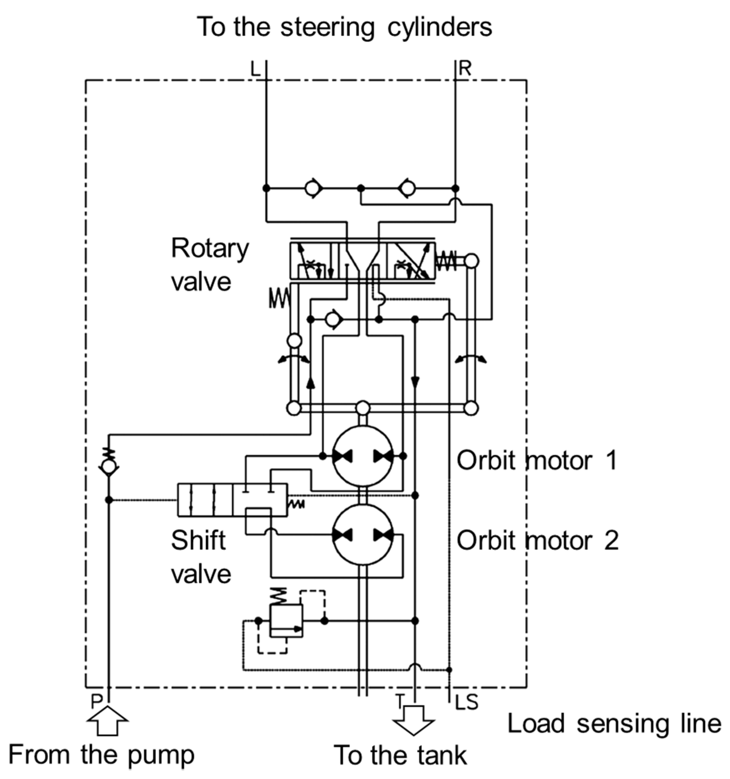 Energies 11 00230 g001 550