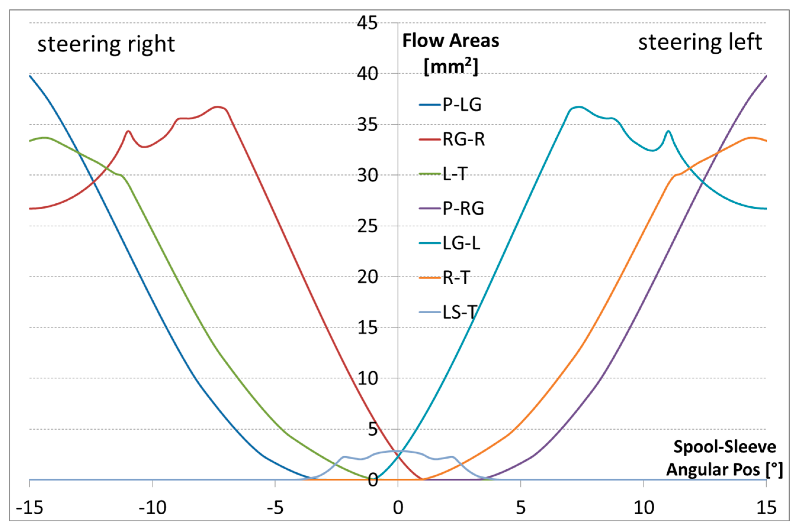 Energies 11 00230 g004 550