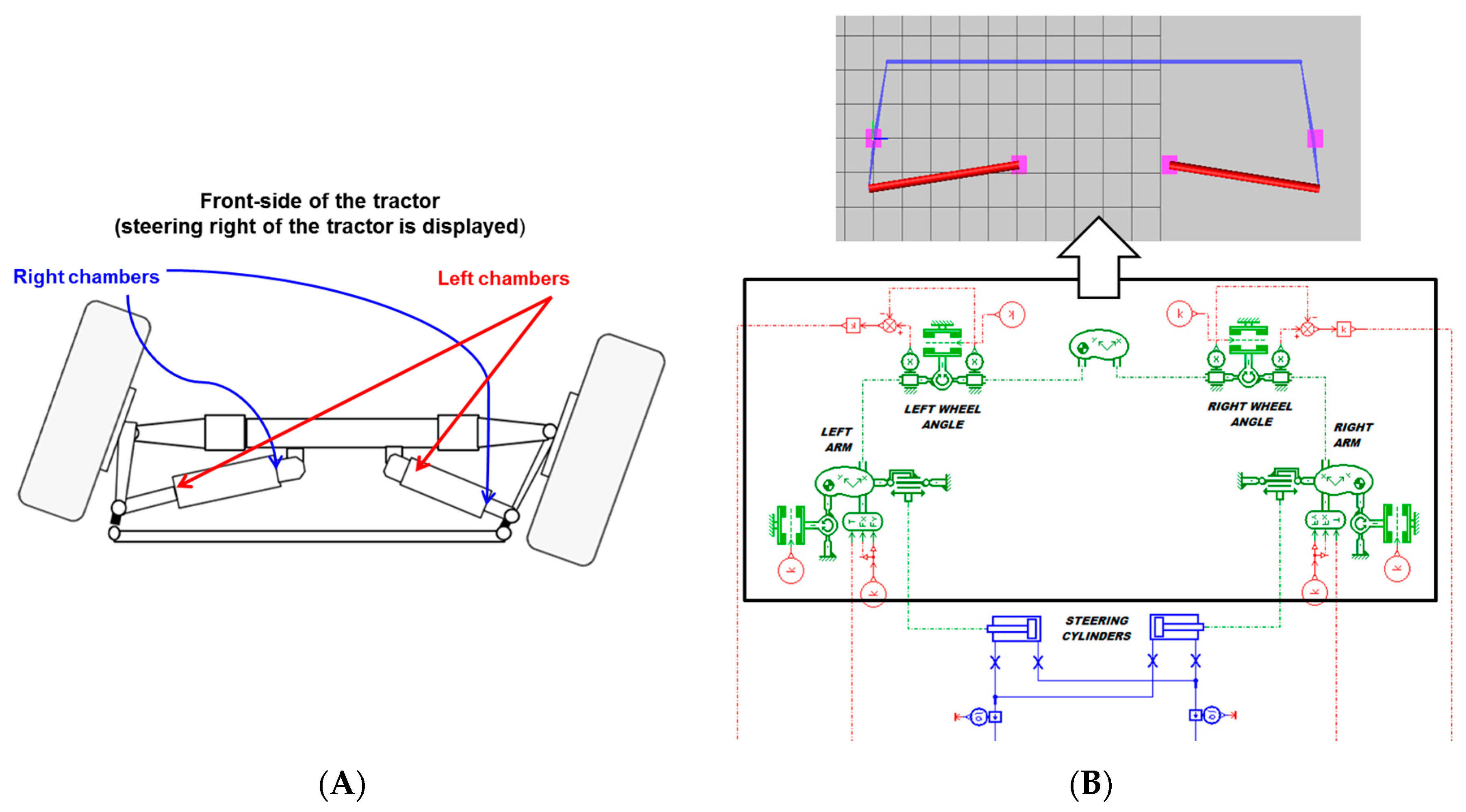 Energies 11 00230 g007 550