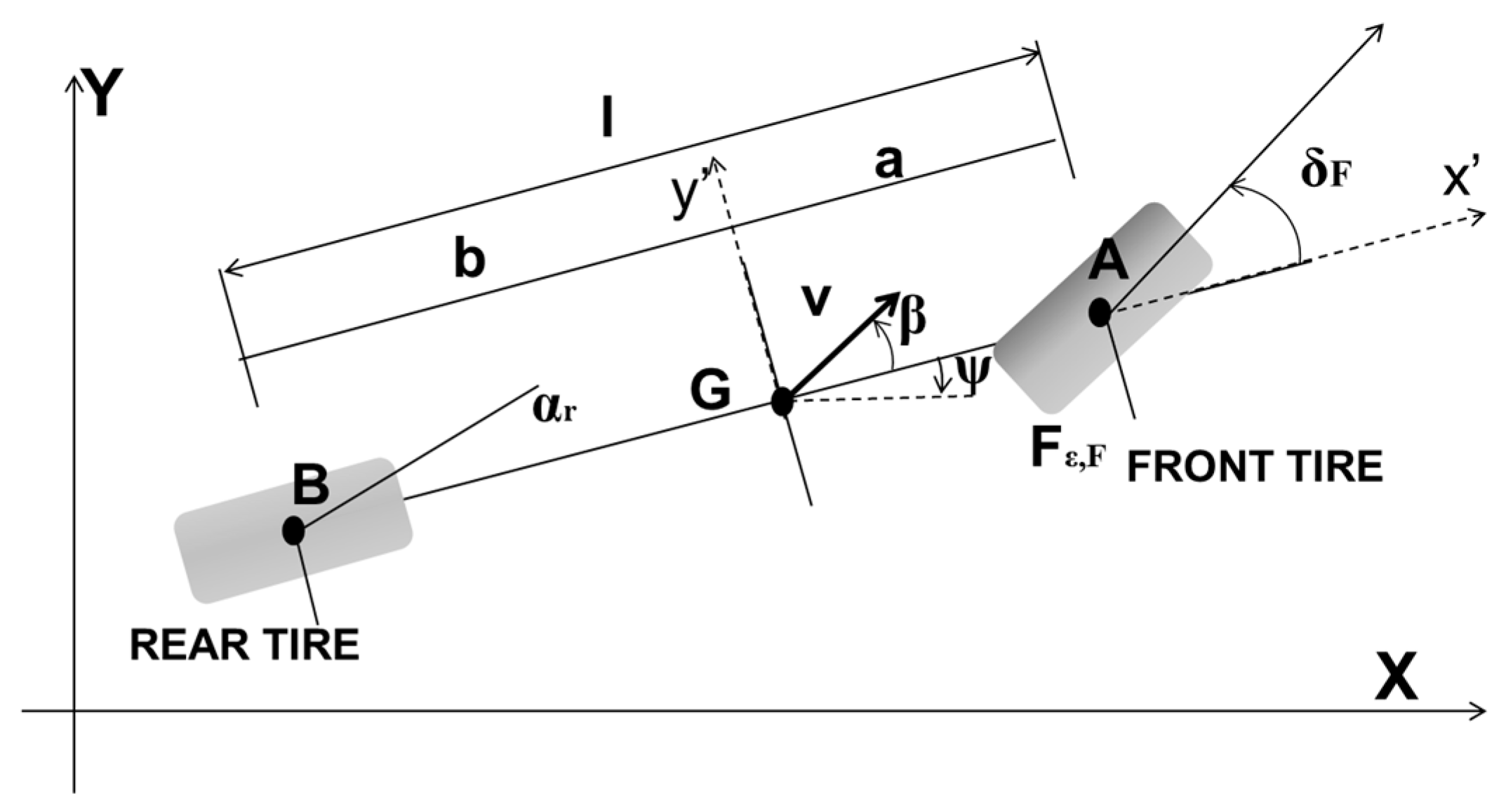 Energies 11 00230 g008 550