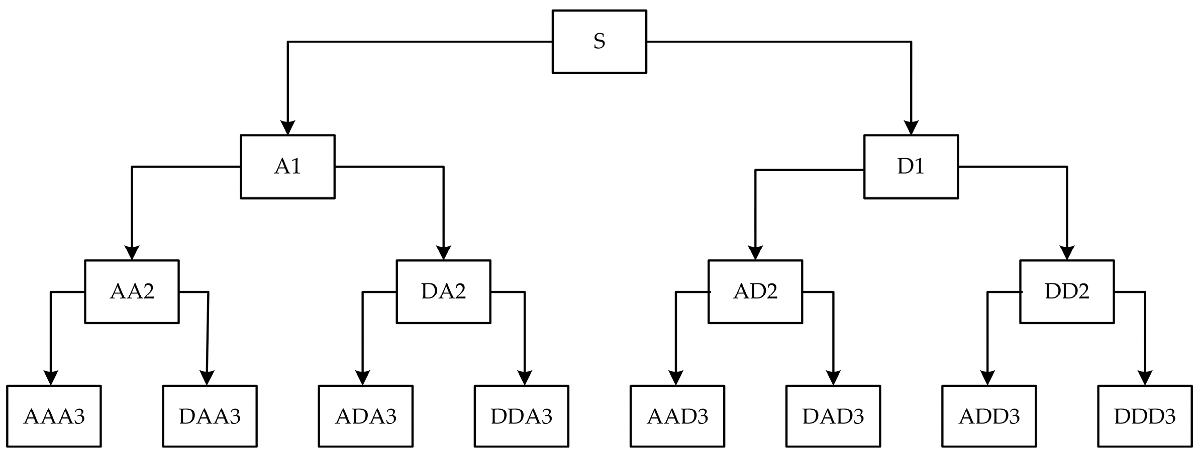 Energies 11 00232 g001 550