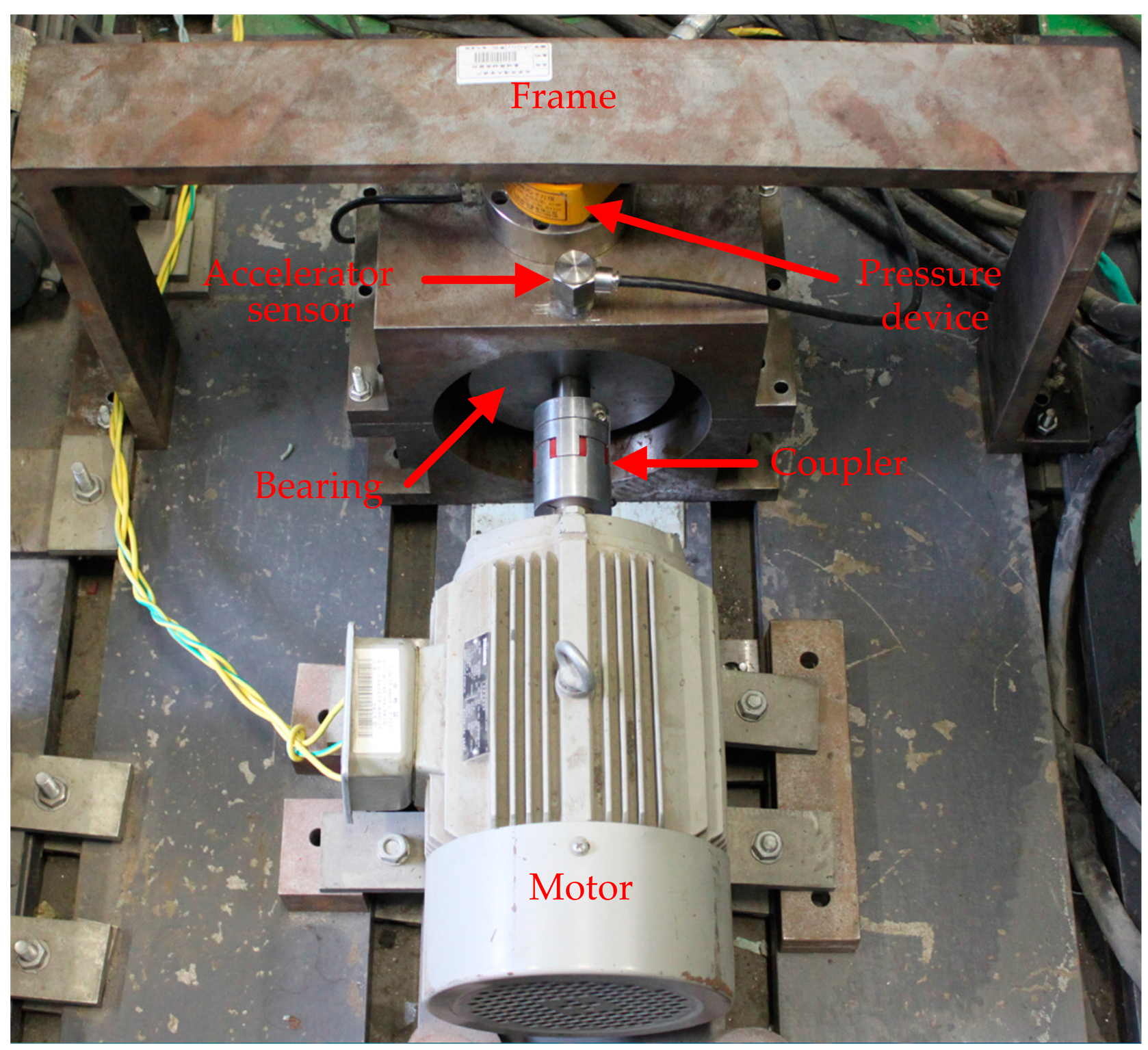 Energies 11 00232 g004 550