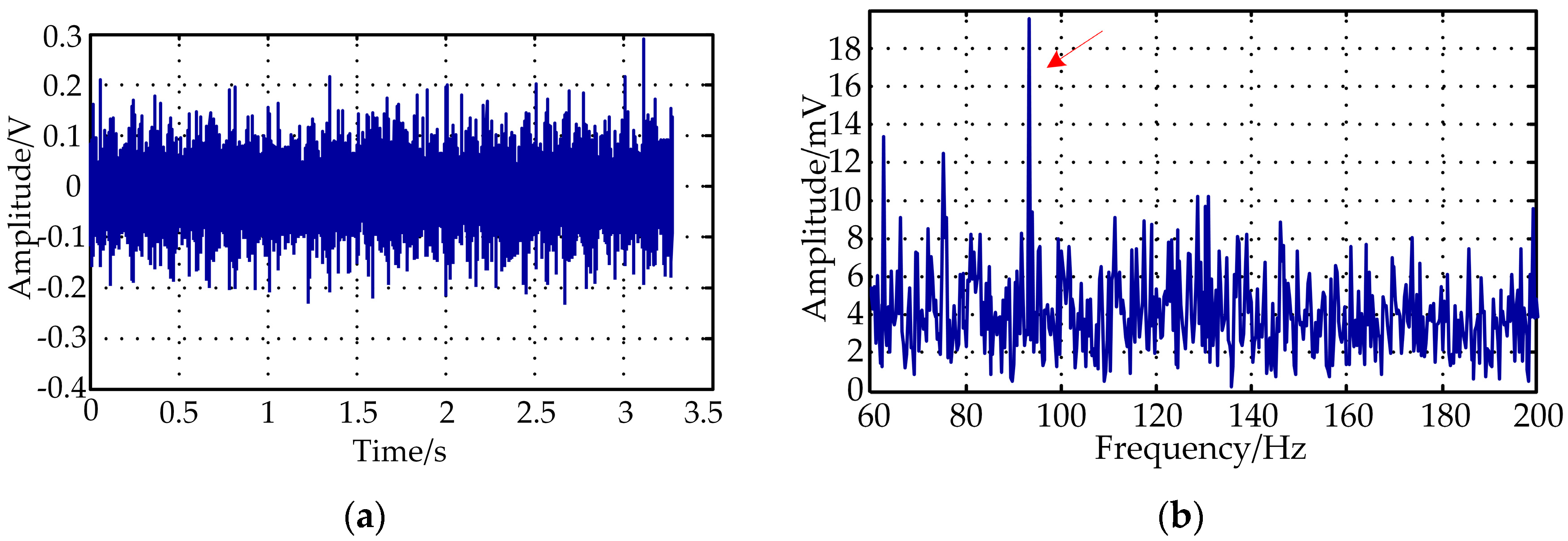 Energies 11 00232 g010 550