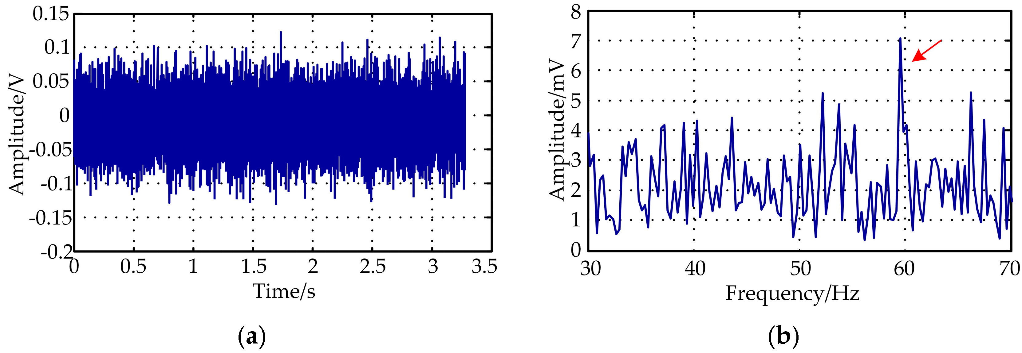 Energies 11 00232 g012 550