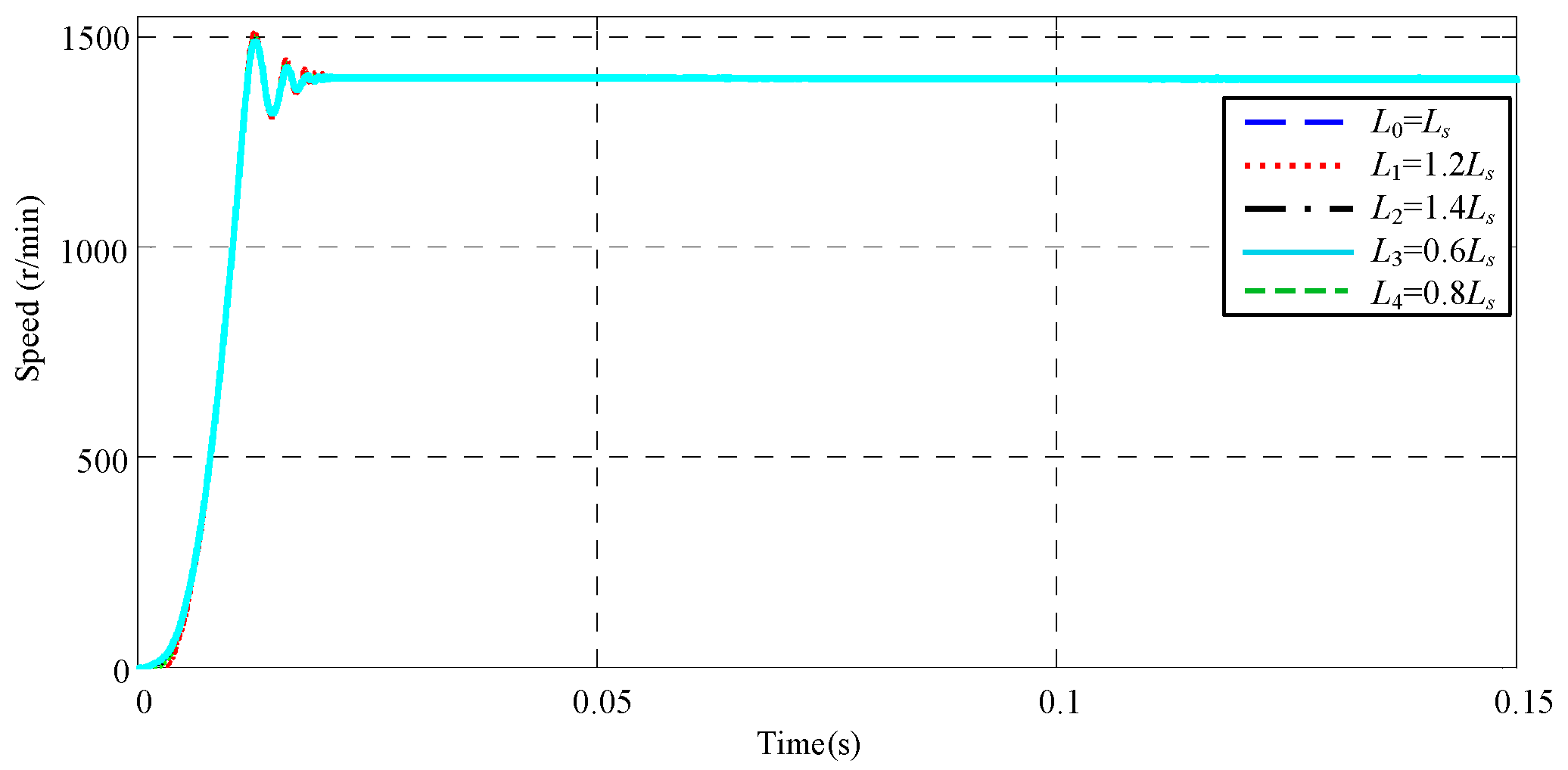 Energies 11 00235 g010 550