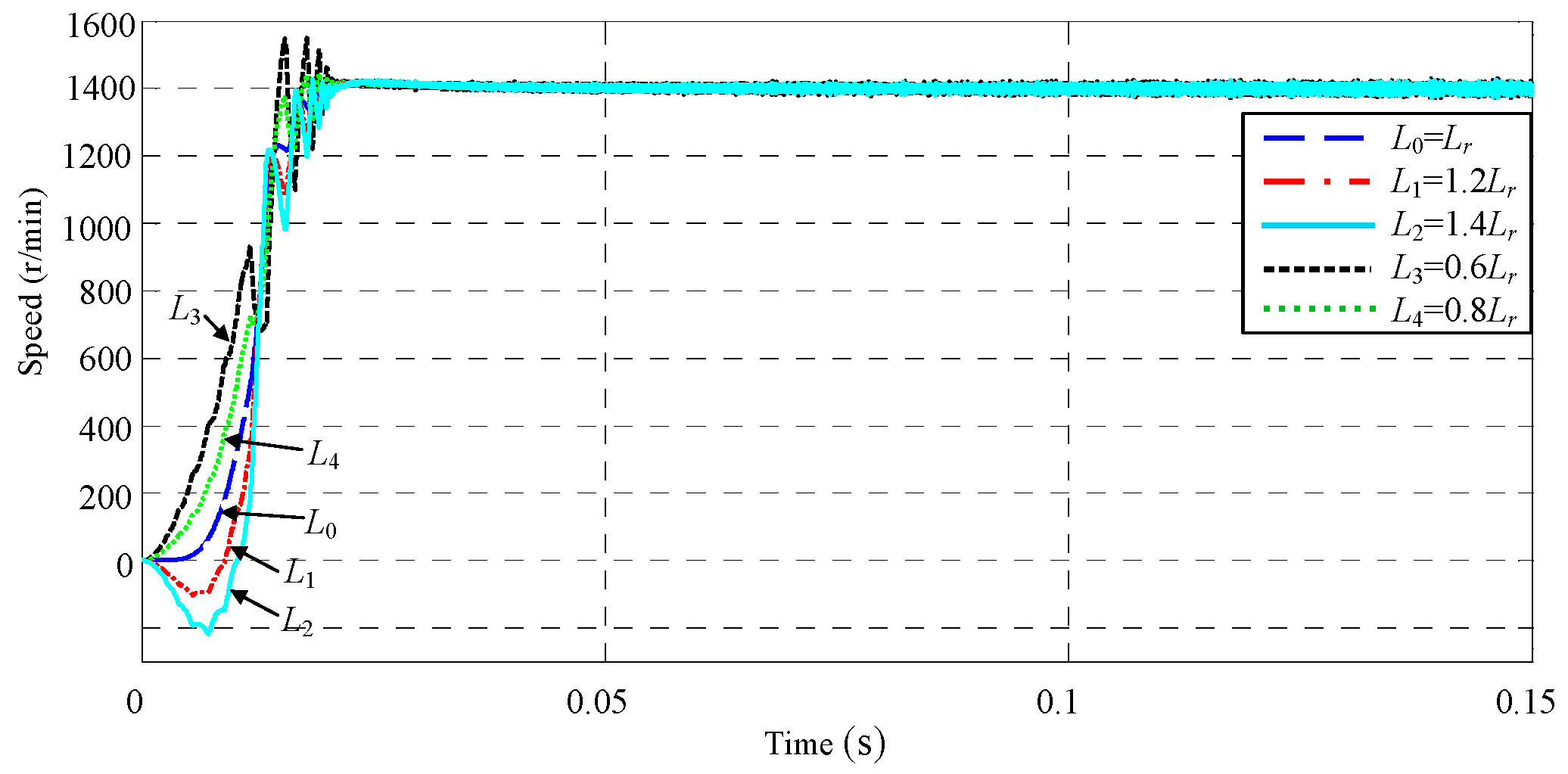 Energies 11 00235 g011 550