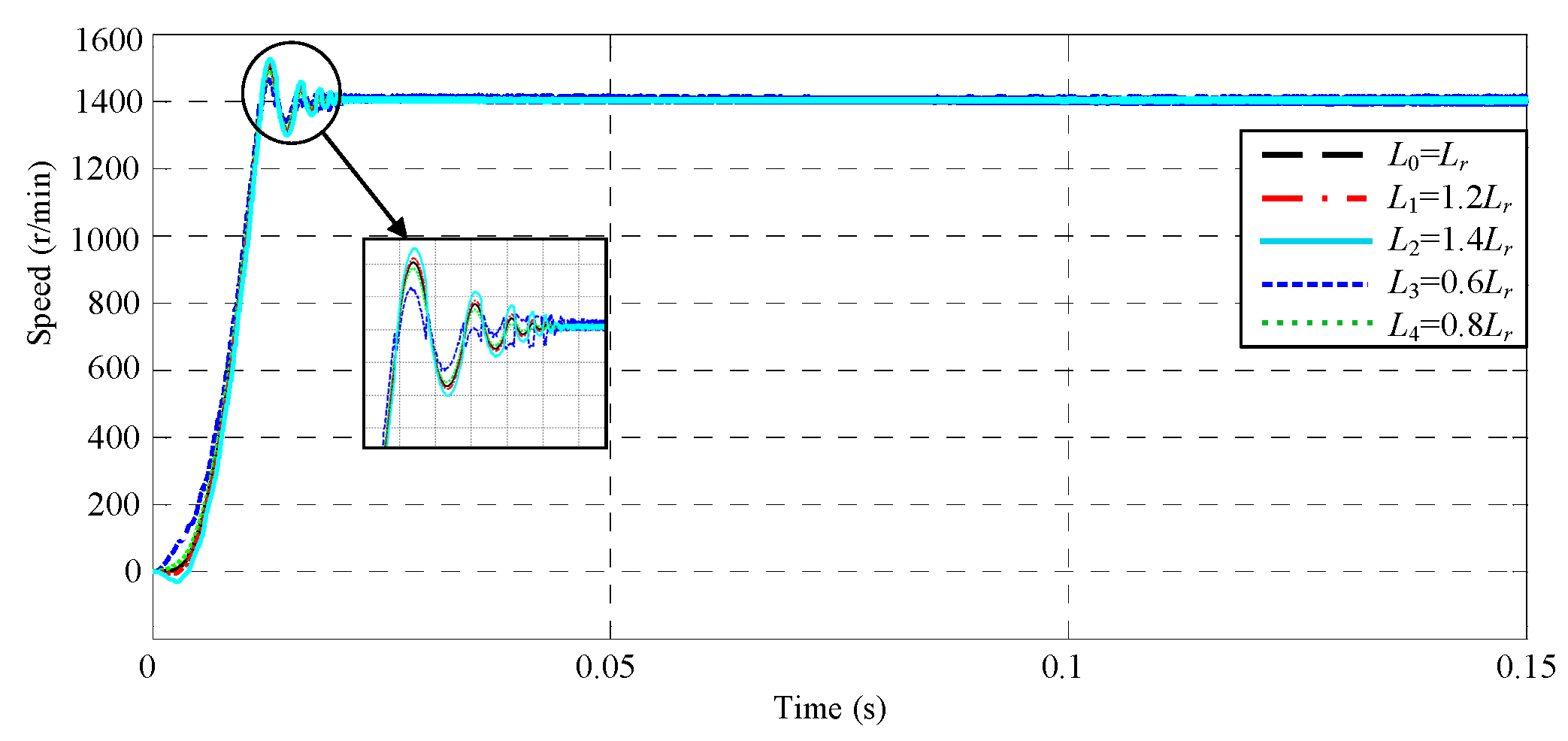 Energies 11 00235 g012 550
