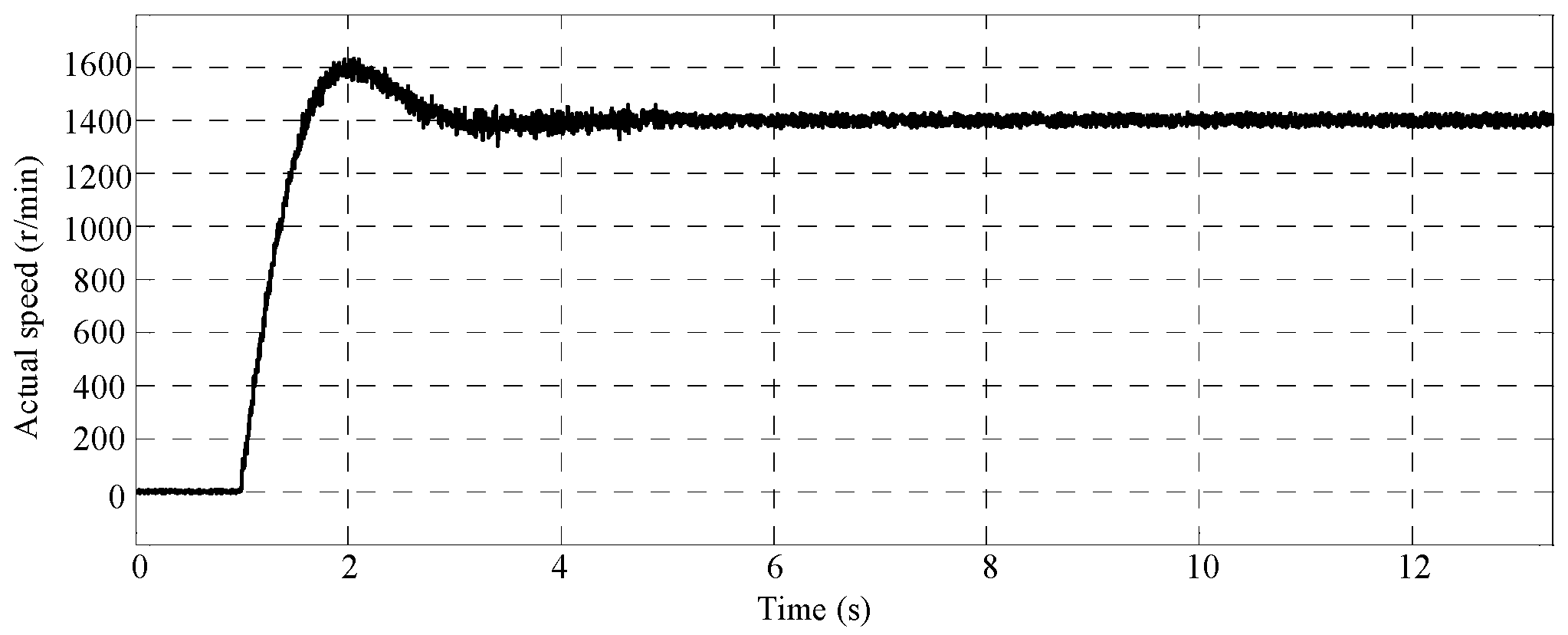 Energies 11 00235 g013 550