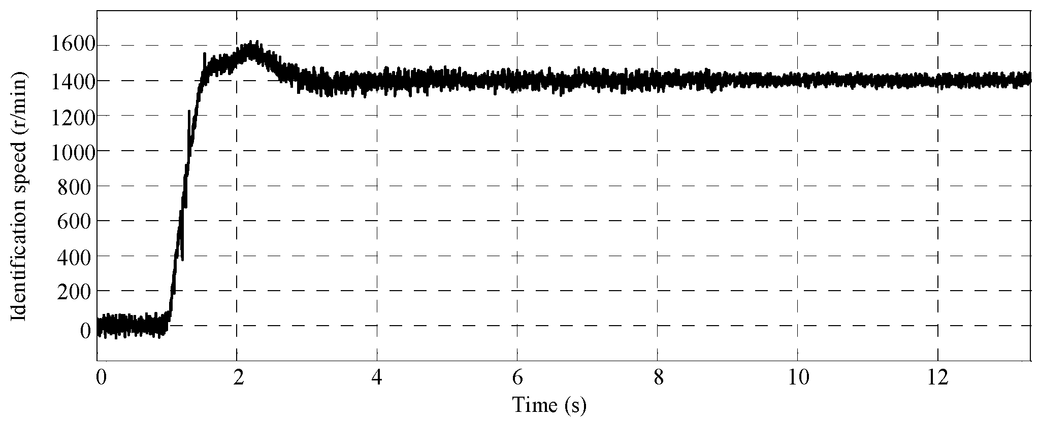 Energies 11 00235 g014 550