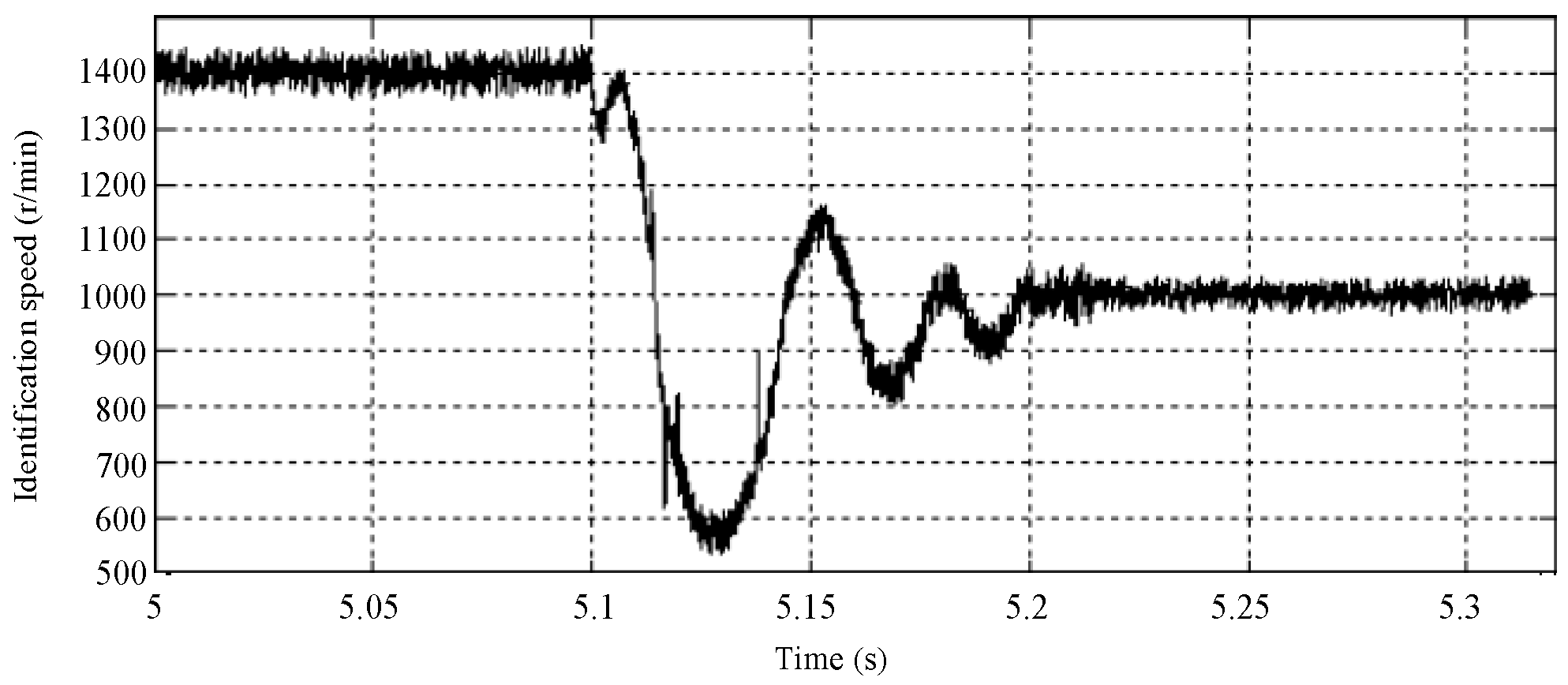 Energies 11 00235 g018 550