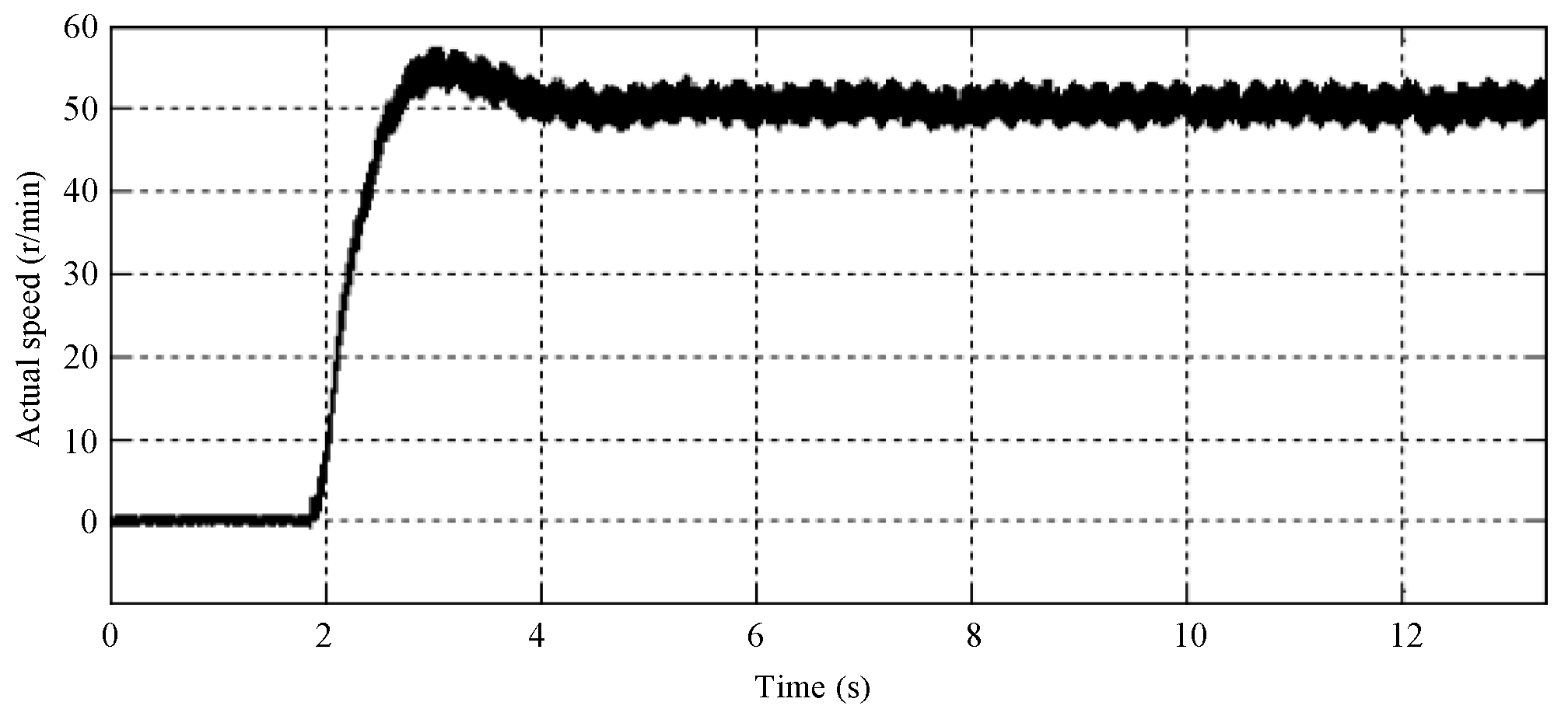 Energies 11 00235 g020 550