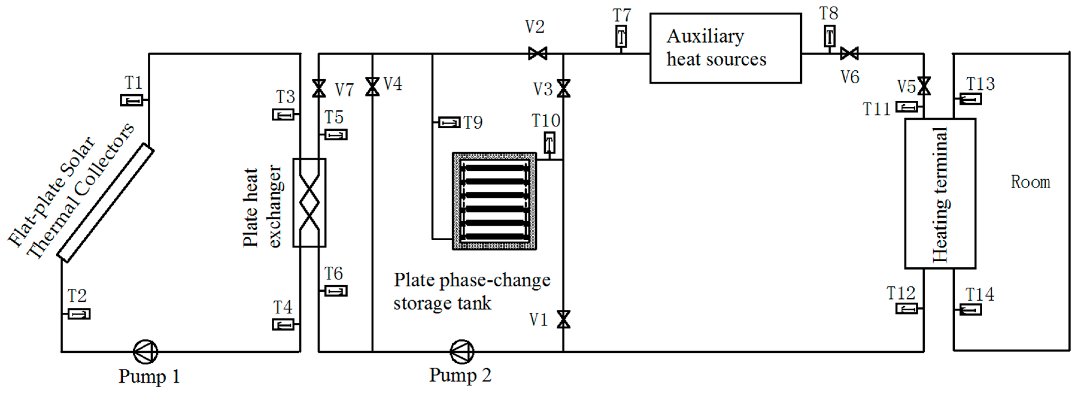 Energies 11 00237 g001