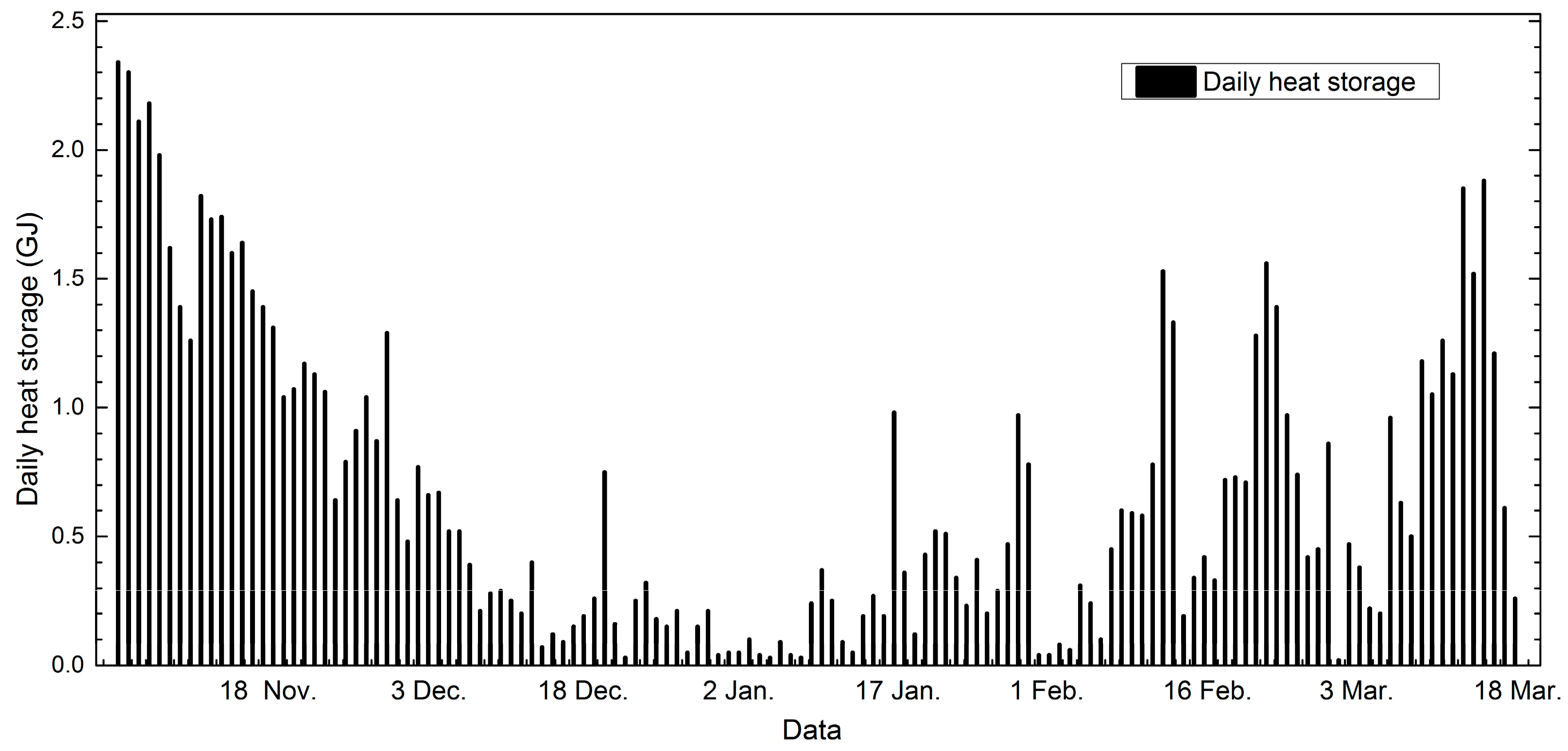 Energies 11 00237 g008