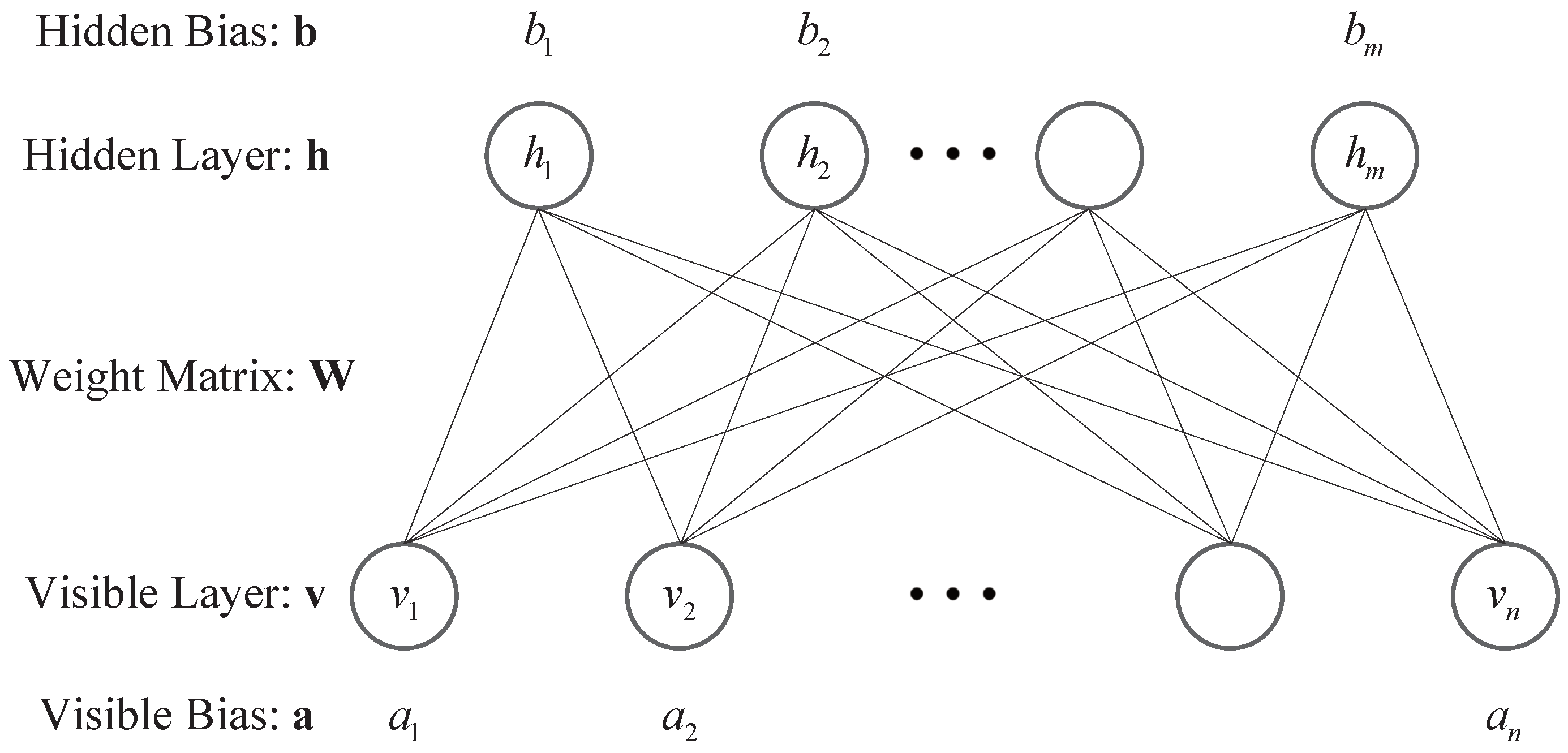 Energies 11 00242 g001 550