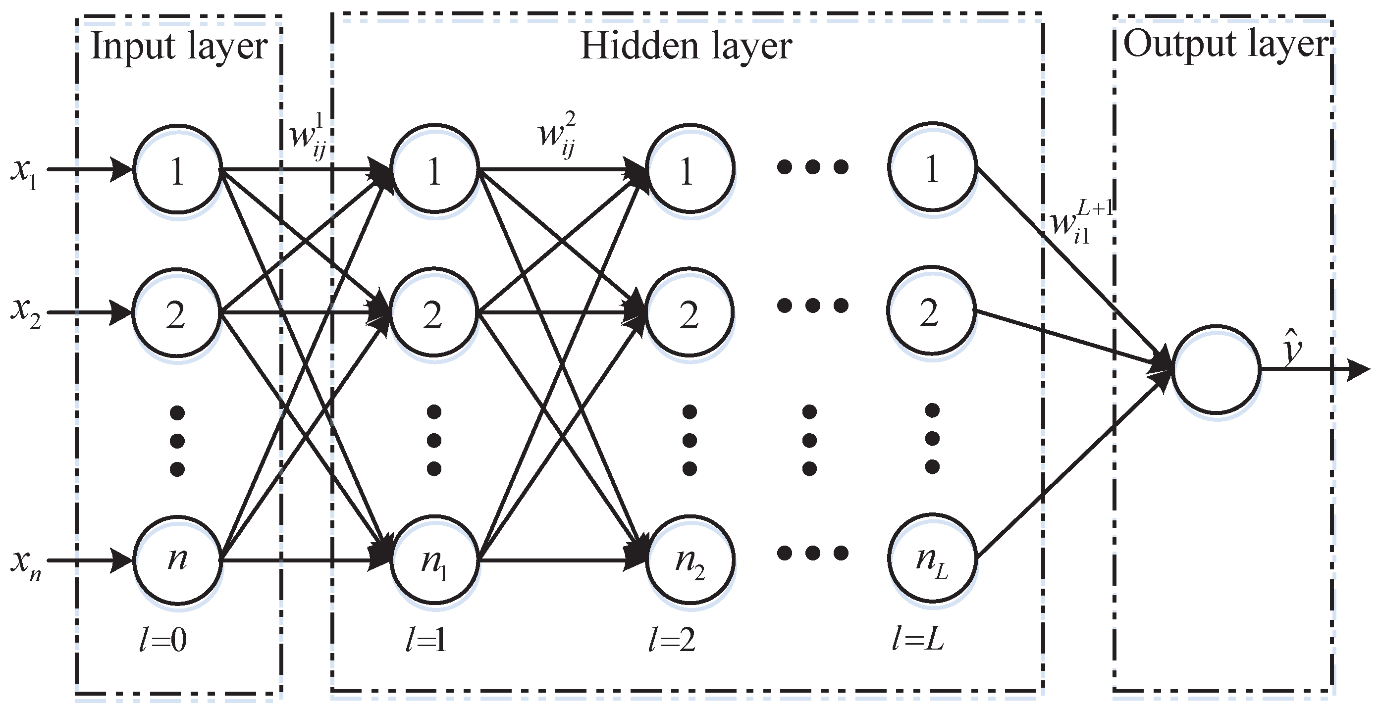 Energies 11 00242 g005 550
