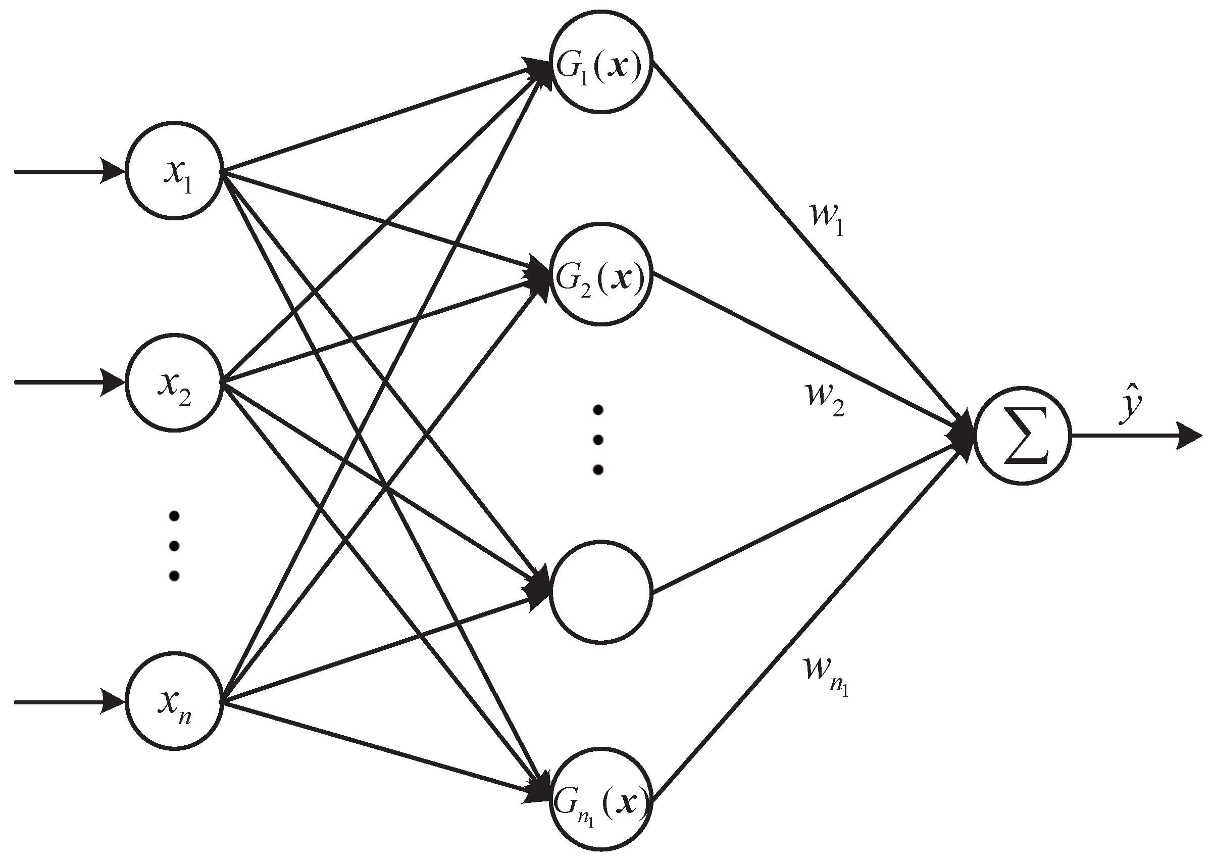 Energies 11 00242 g006 550