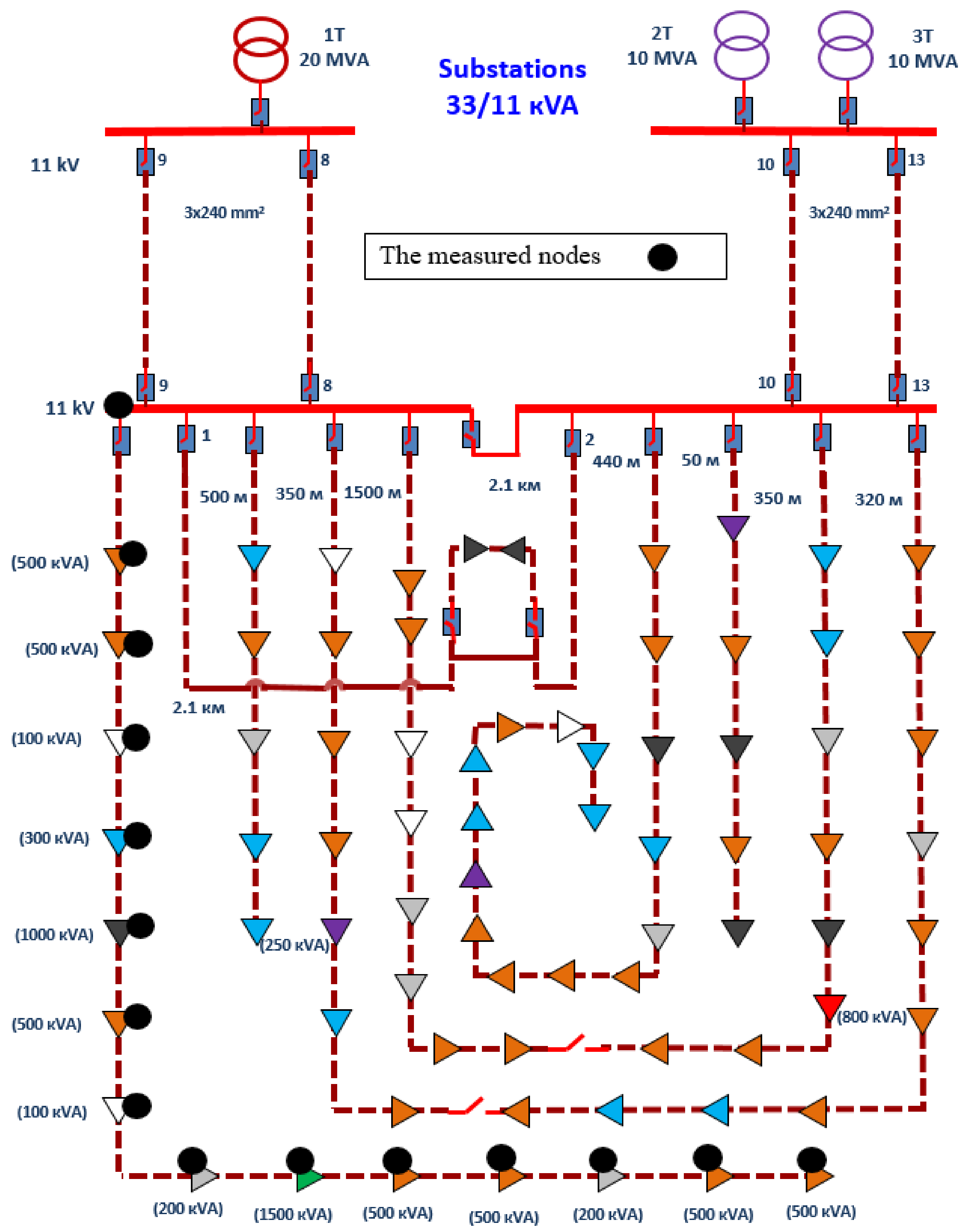 Energies 11 00245 g002