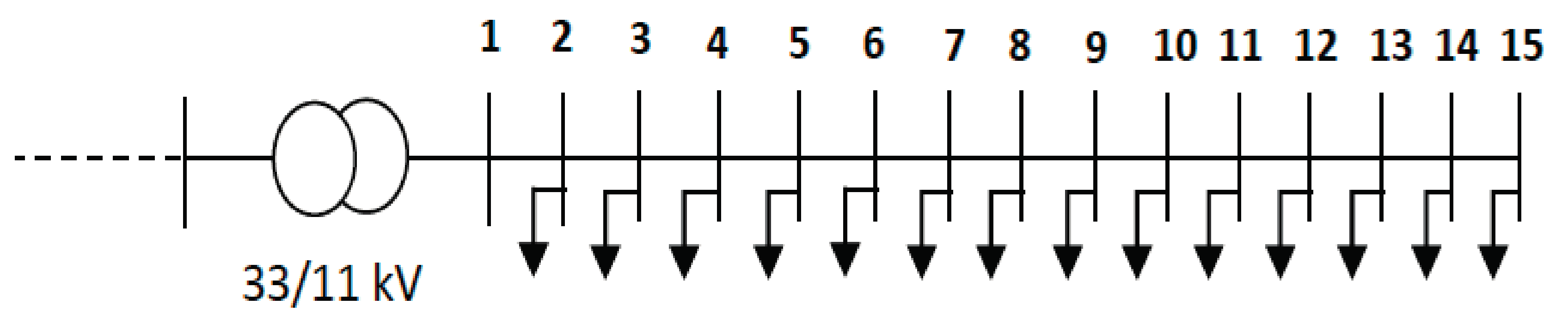 Energies 11 00245 g003