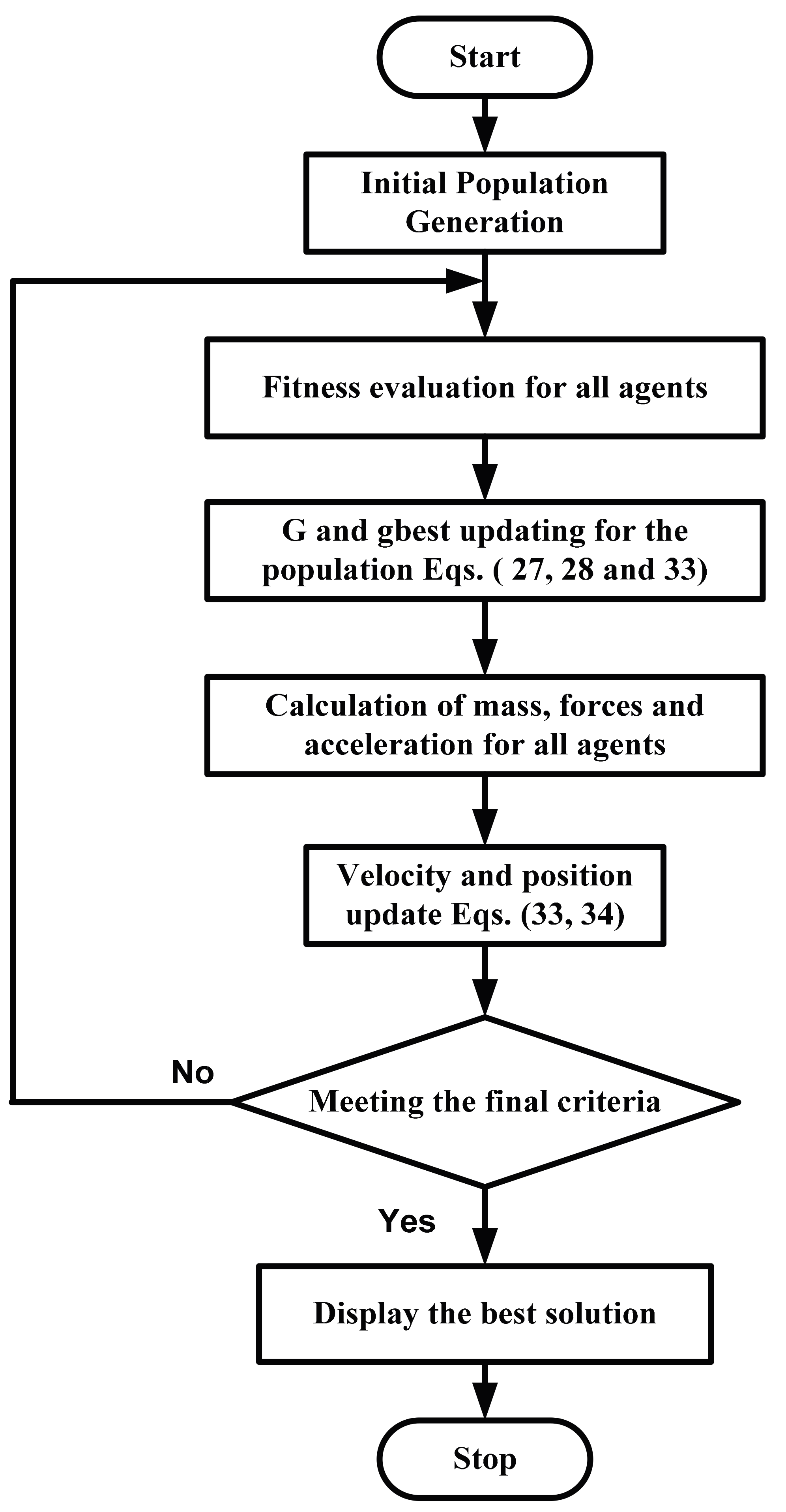 Energies 11 00245 g007