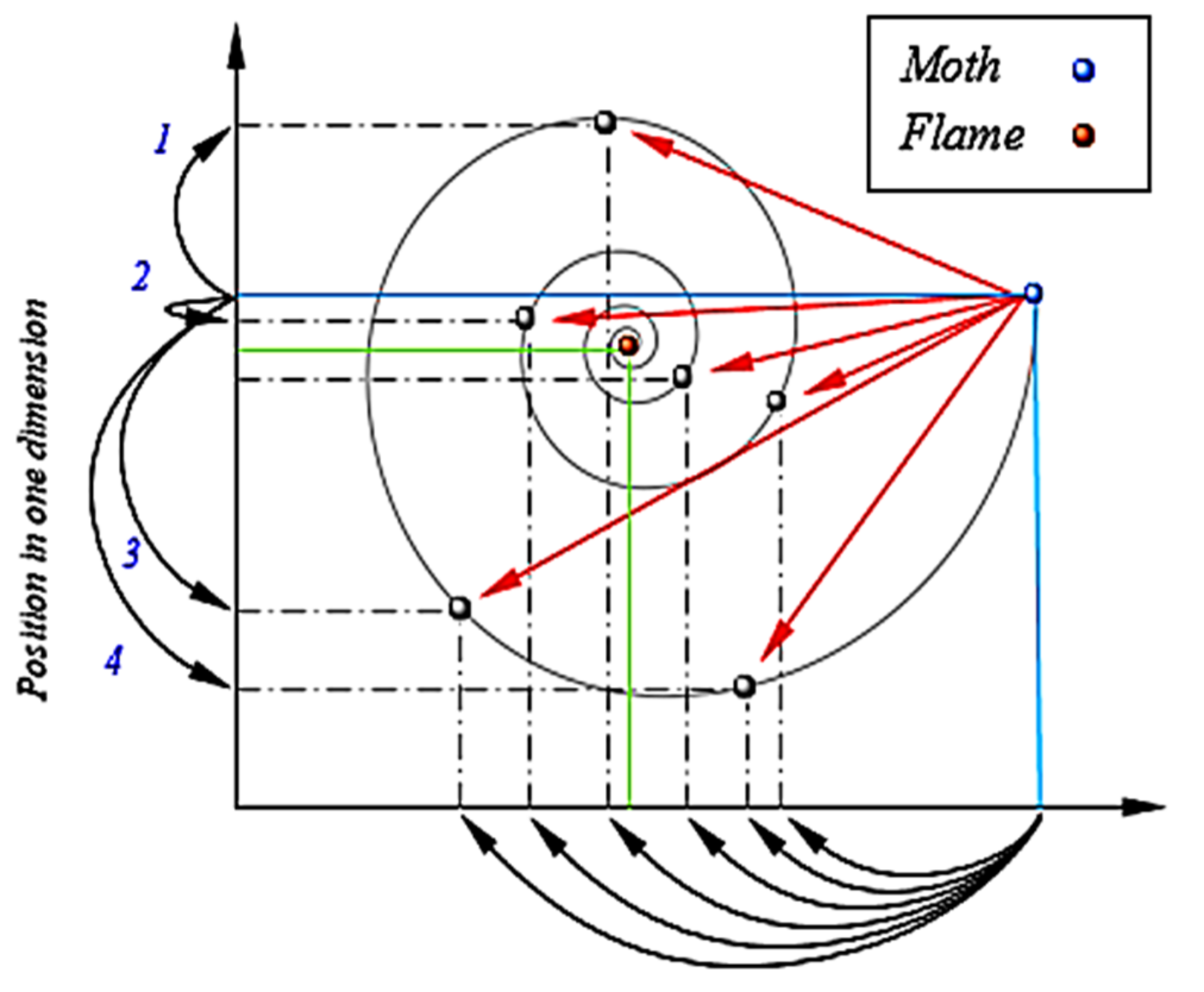 Energies 11 00245 g009