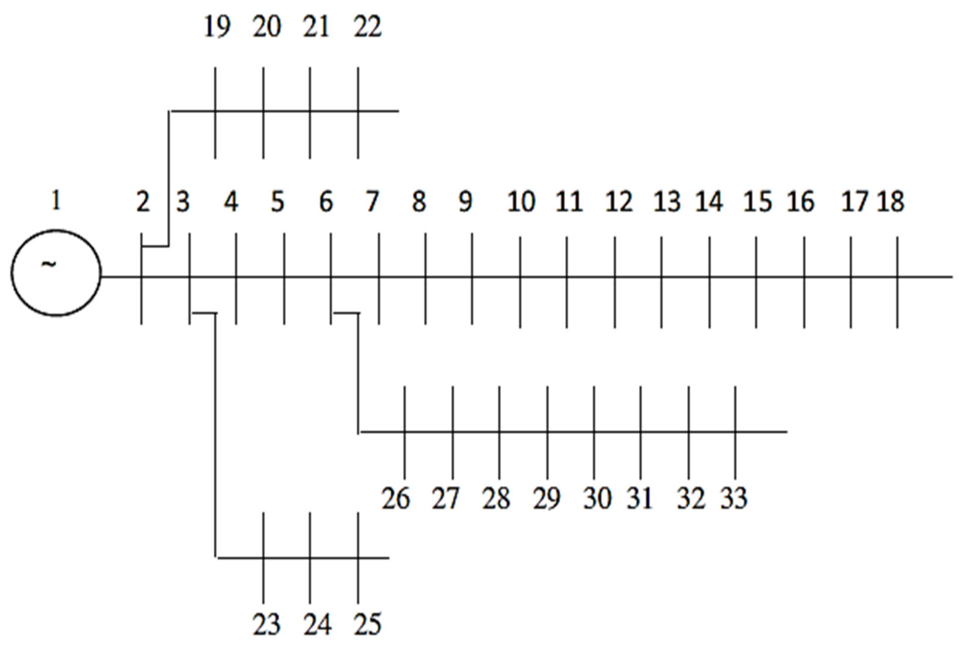 Energies 11 00245 g011