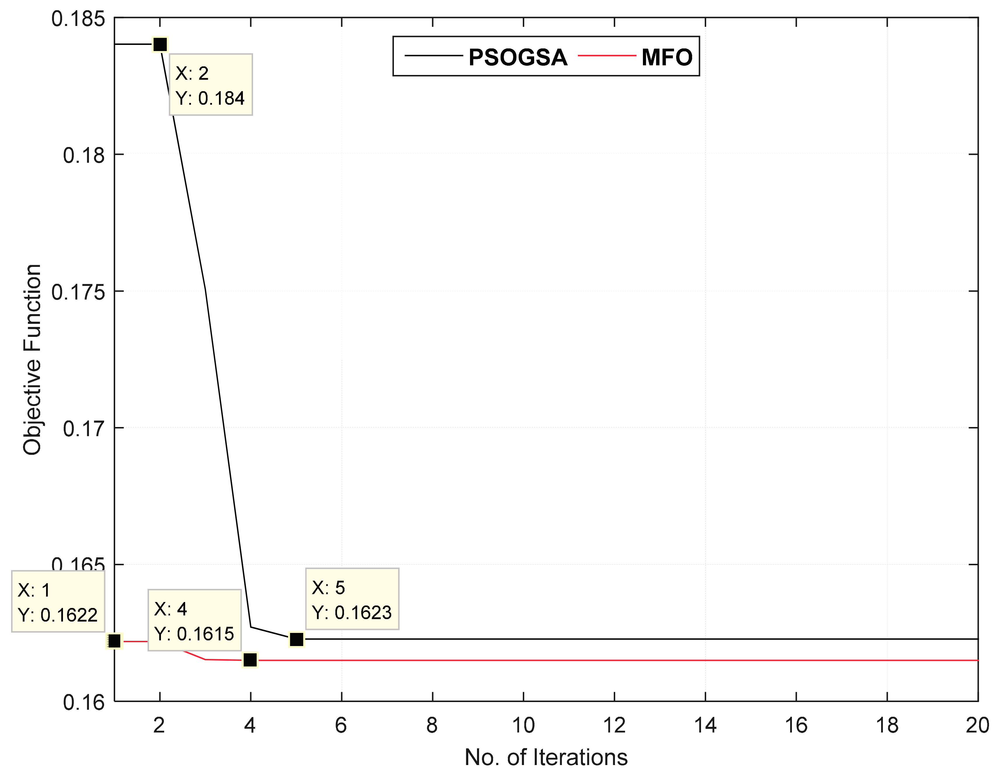 Energies 11 00245 g013