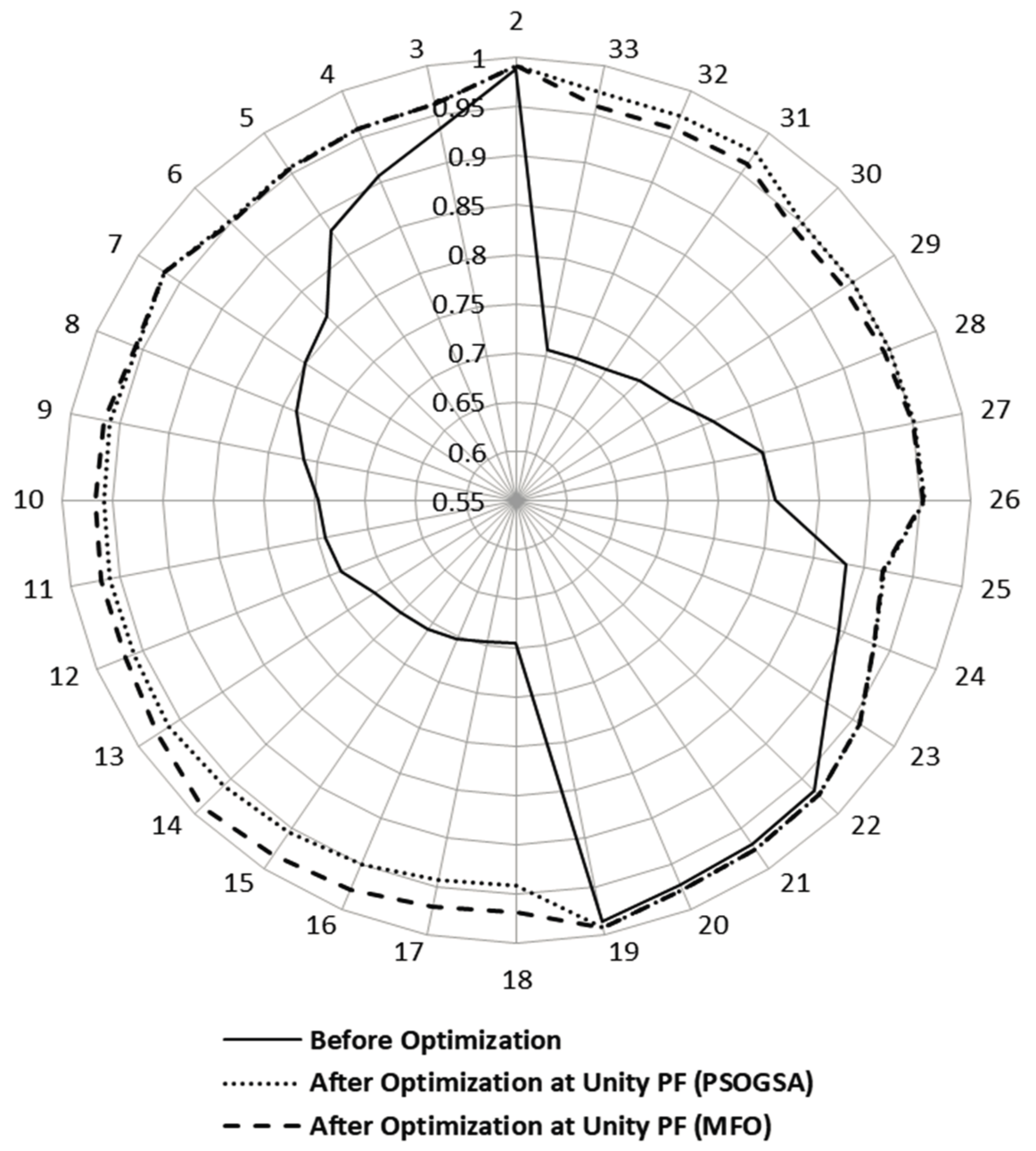 Energies 11 00245 g017