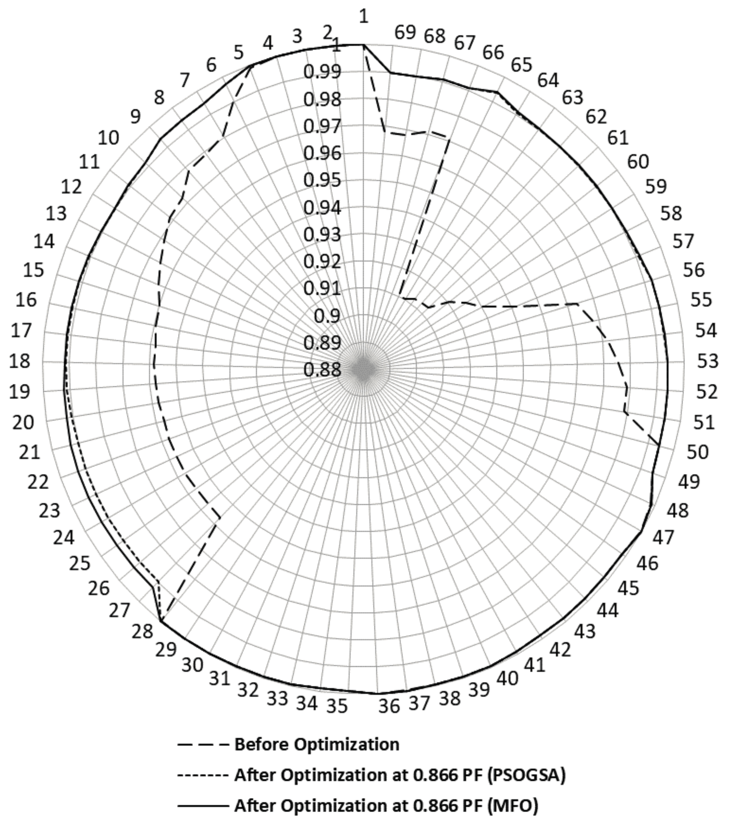 Energies 11 00245 g023