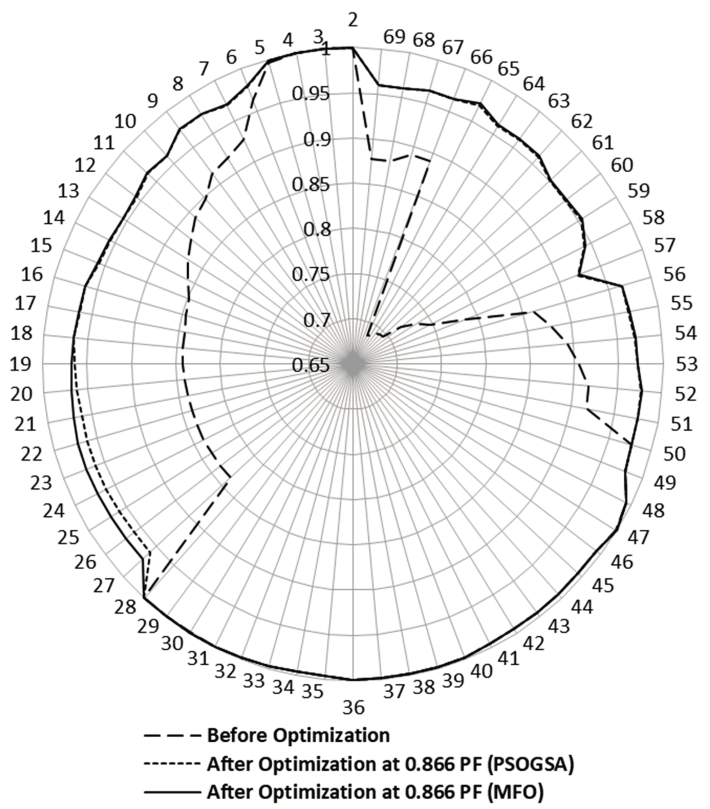 Energies 11 00245 g025