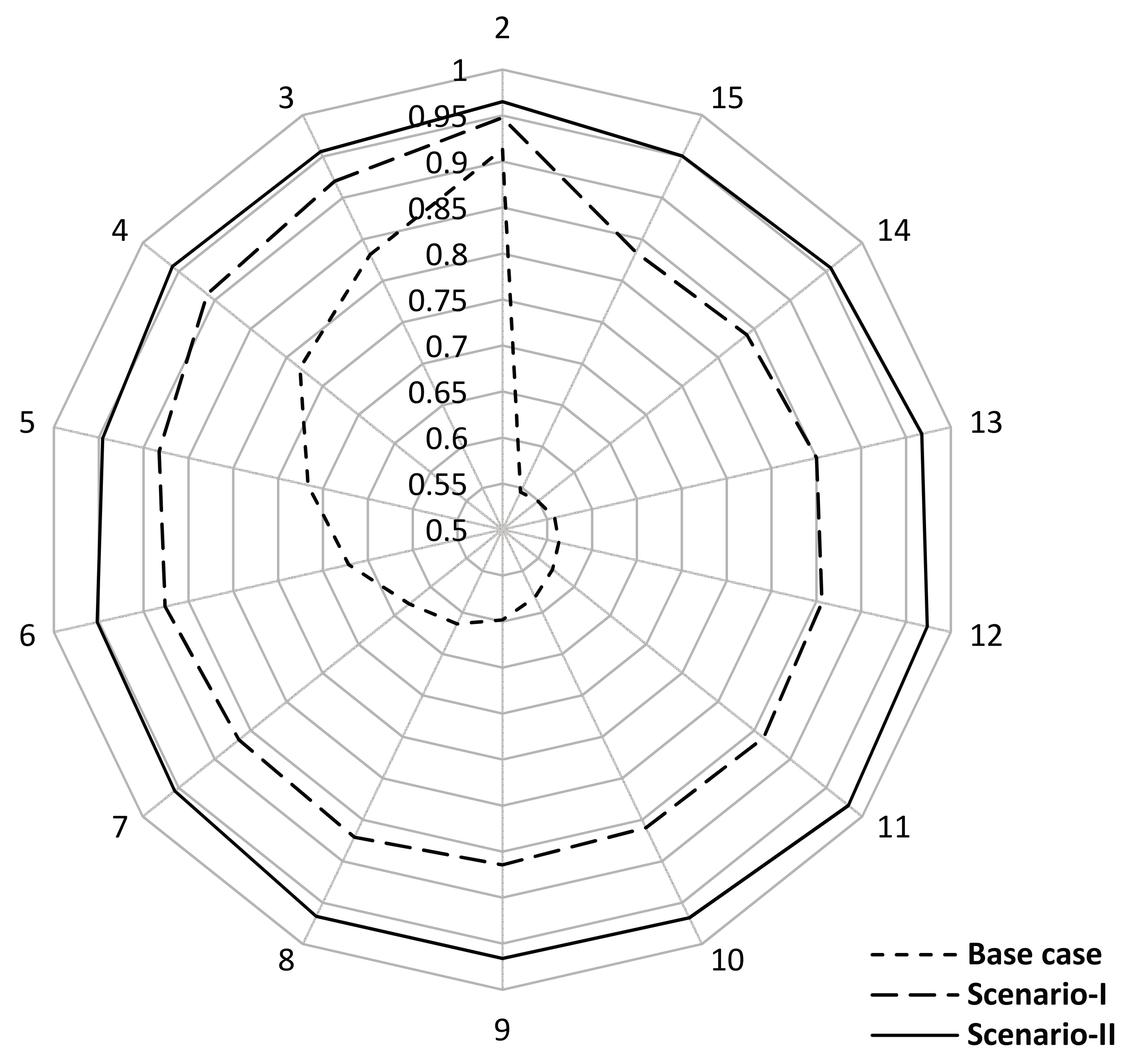 Energies 11 00245 g027