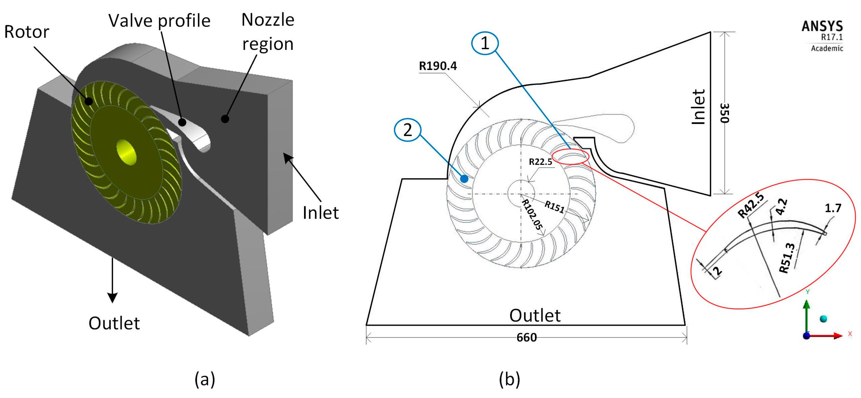Energies 11 00248 g004