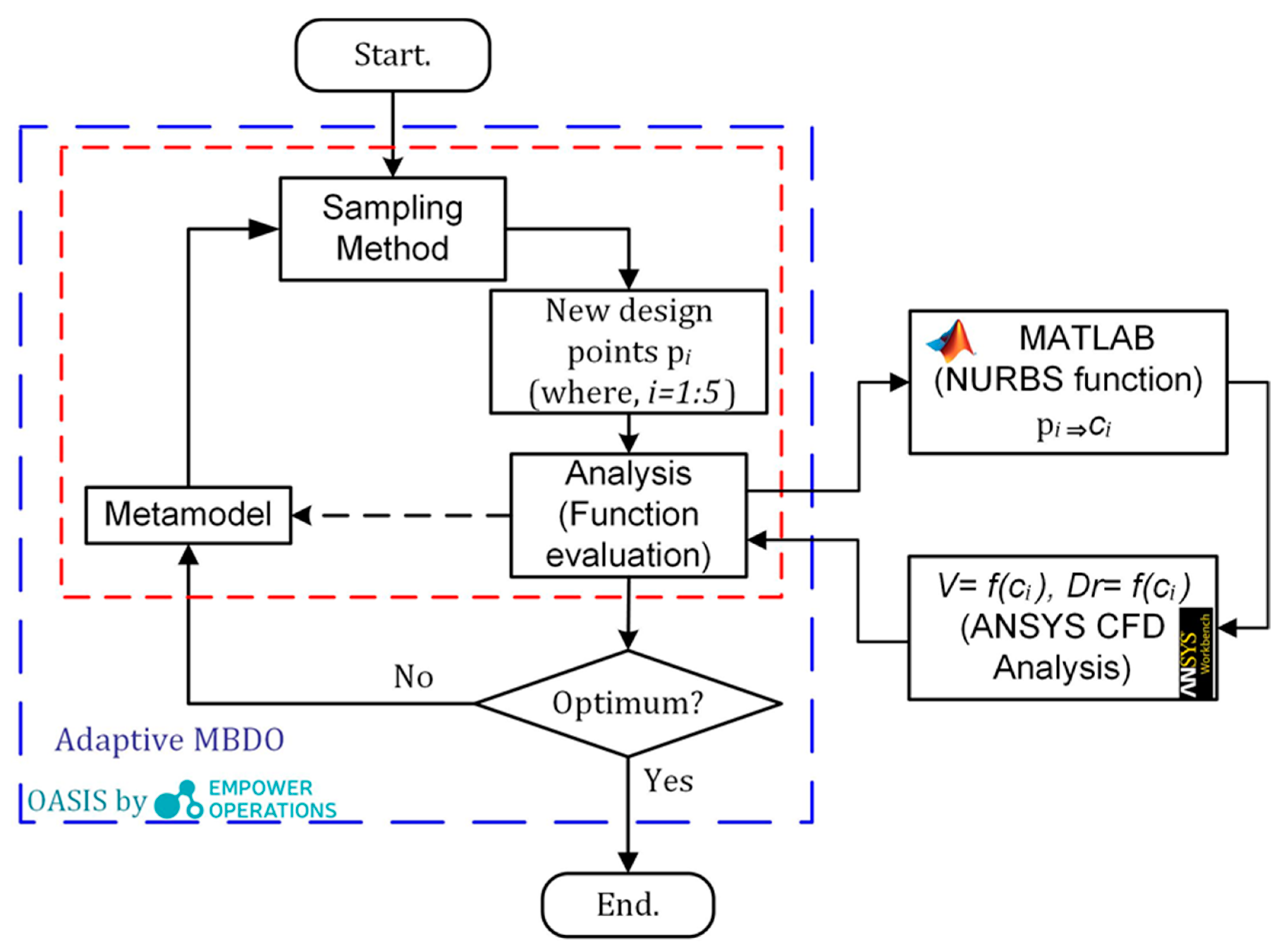 Energies 11 00248 g006
