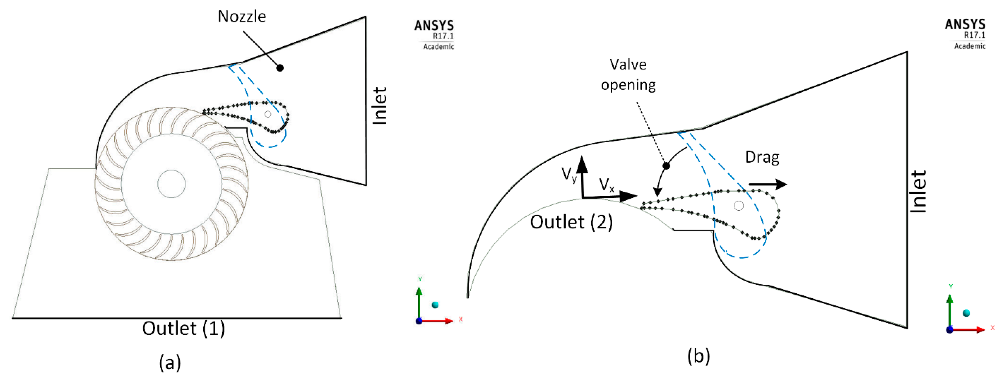Energies 11 00248 g008