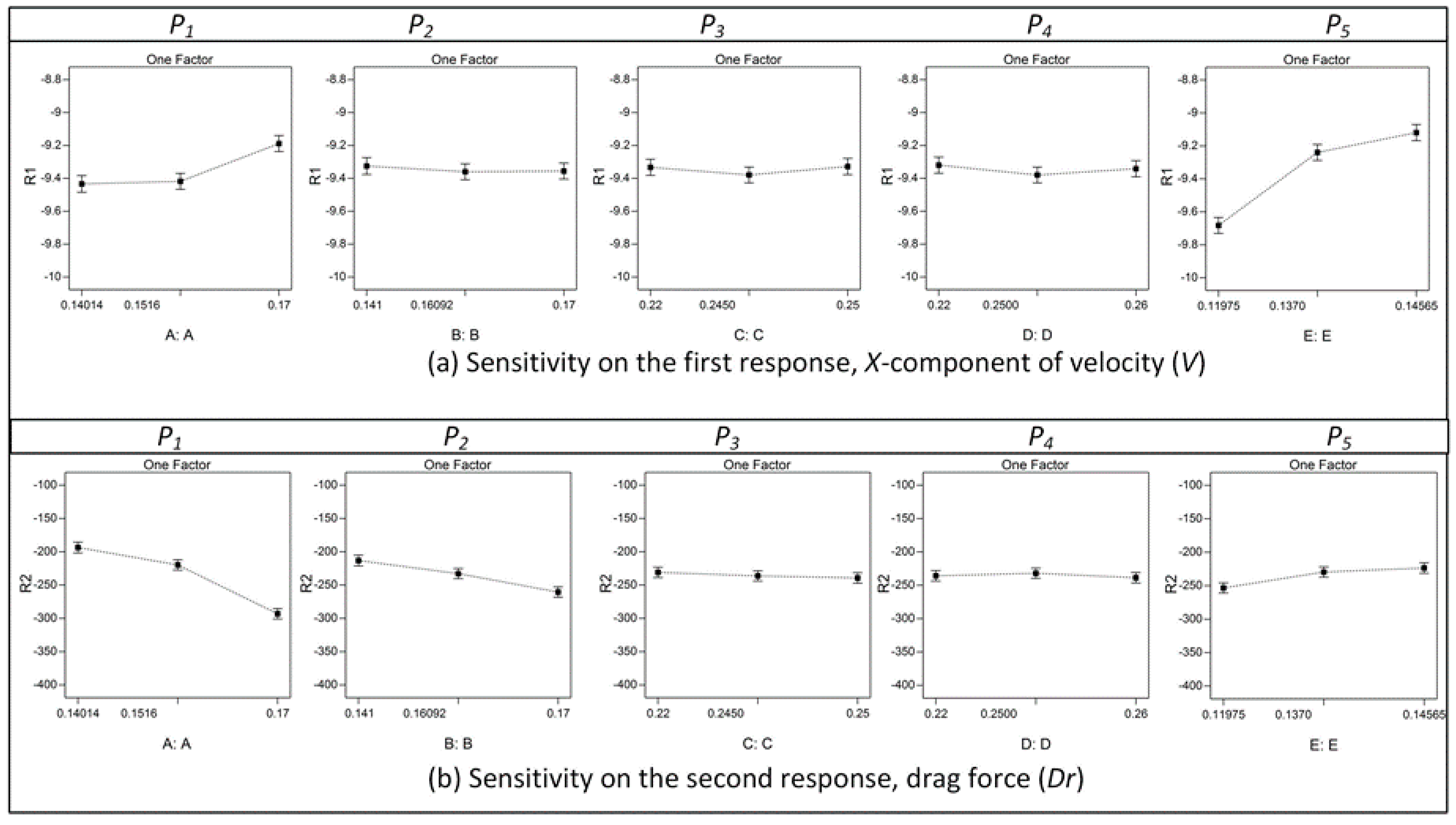 Energies 11 00248 g011
