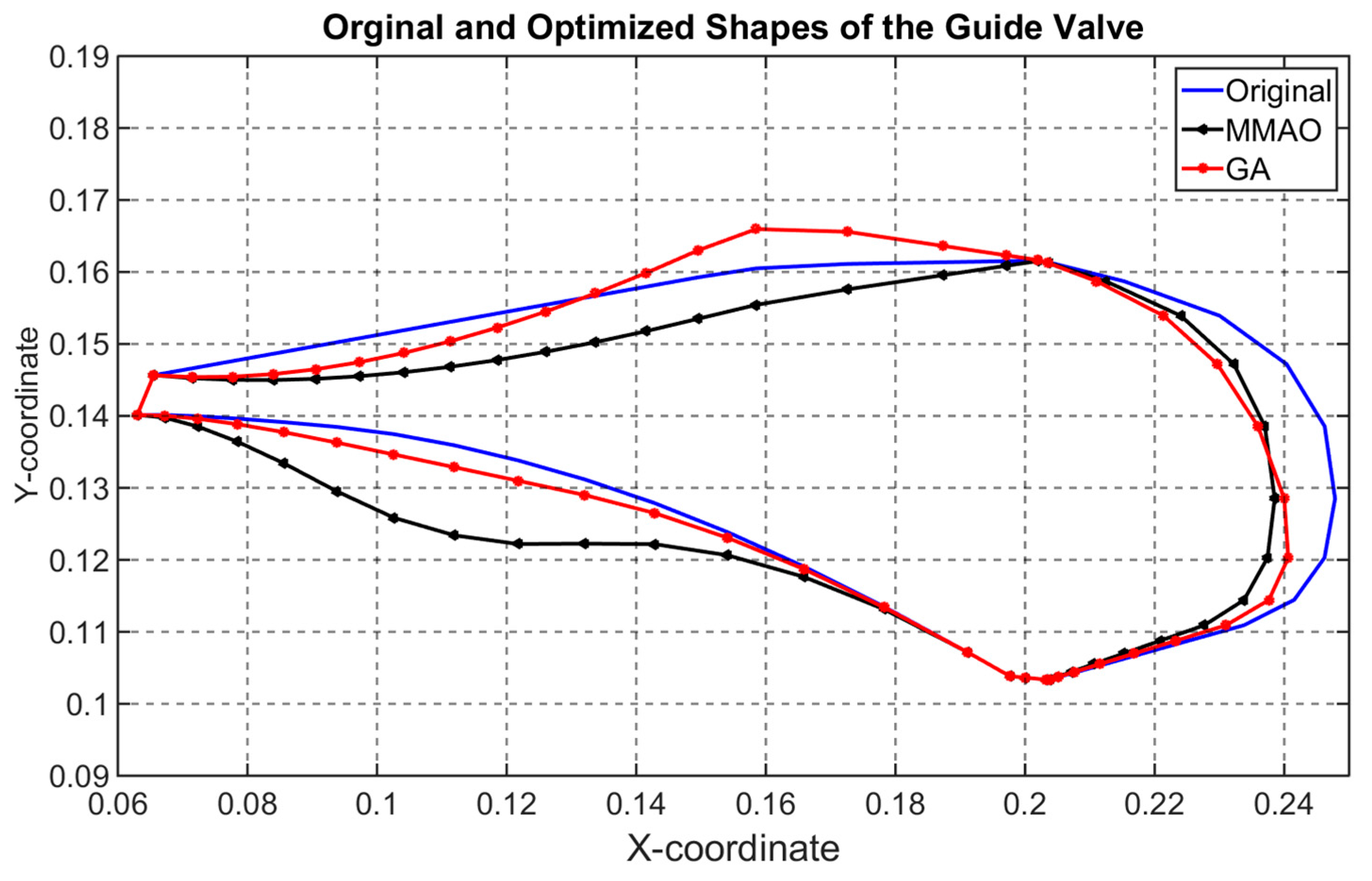 Energies 11 00248 g014