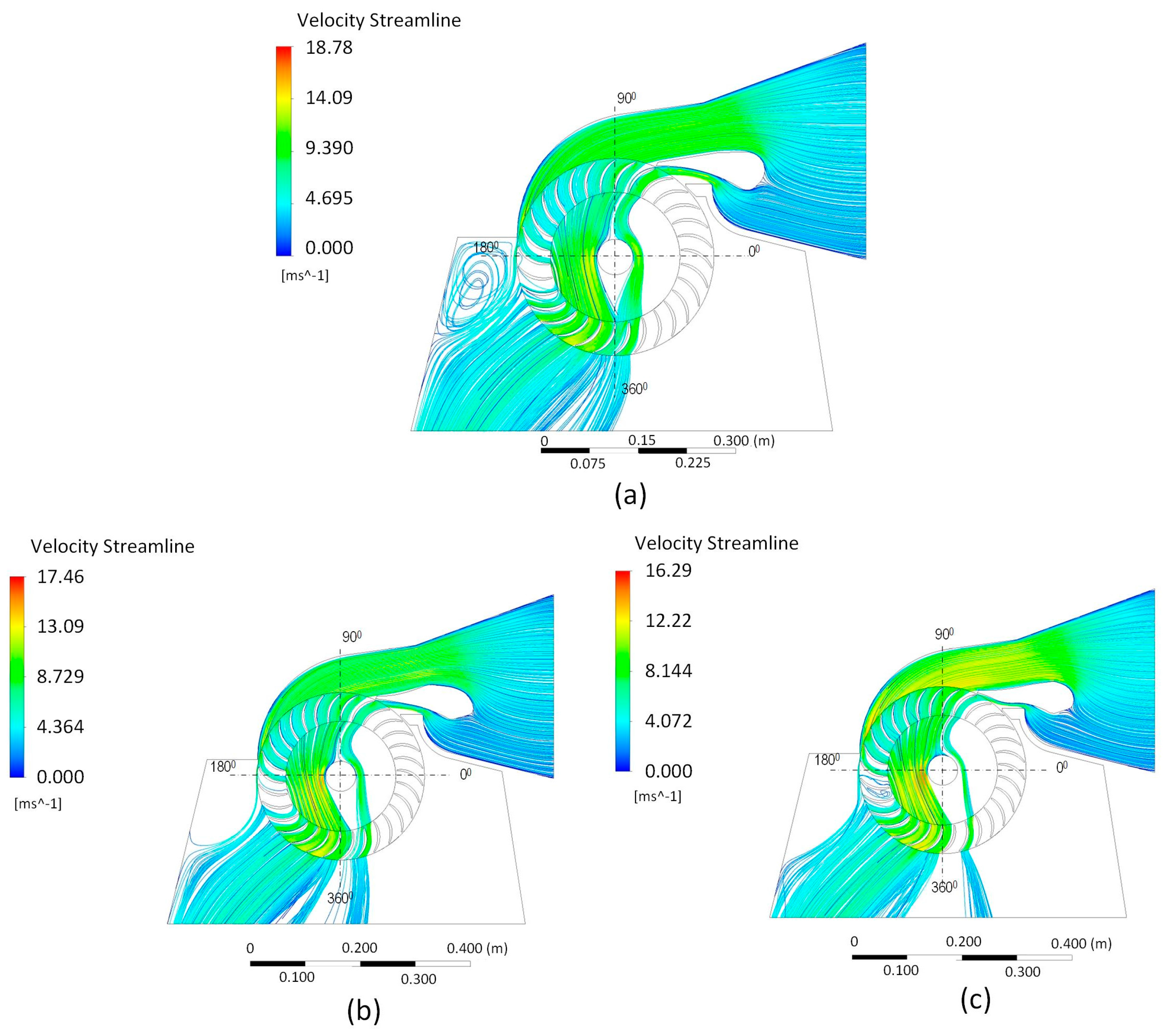 Energies 11 00248 g017