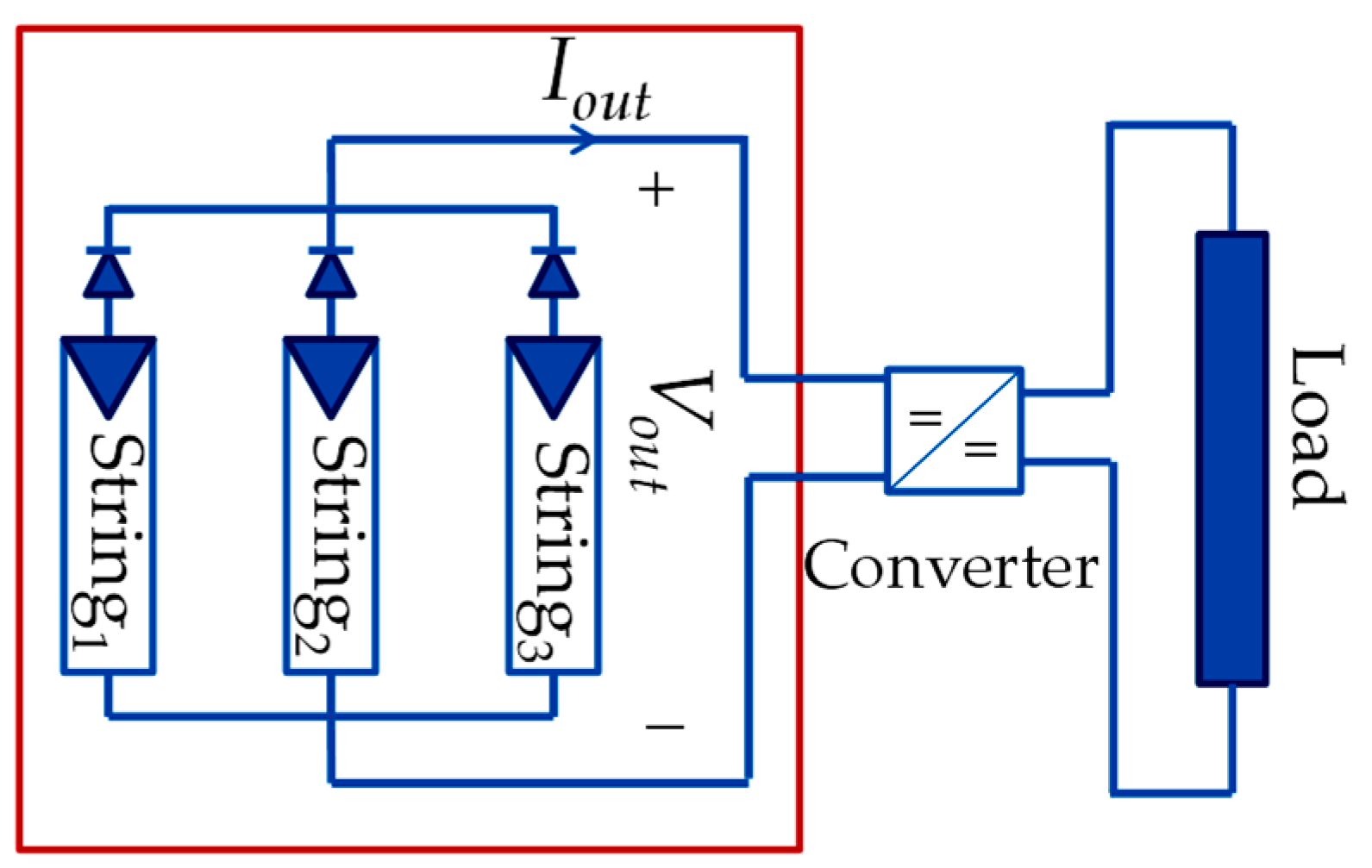 Energies 11 00250 g007 550