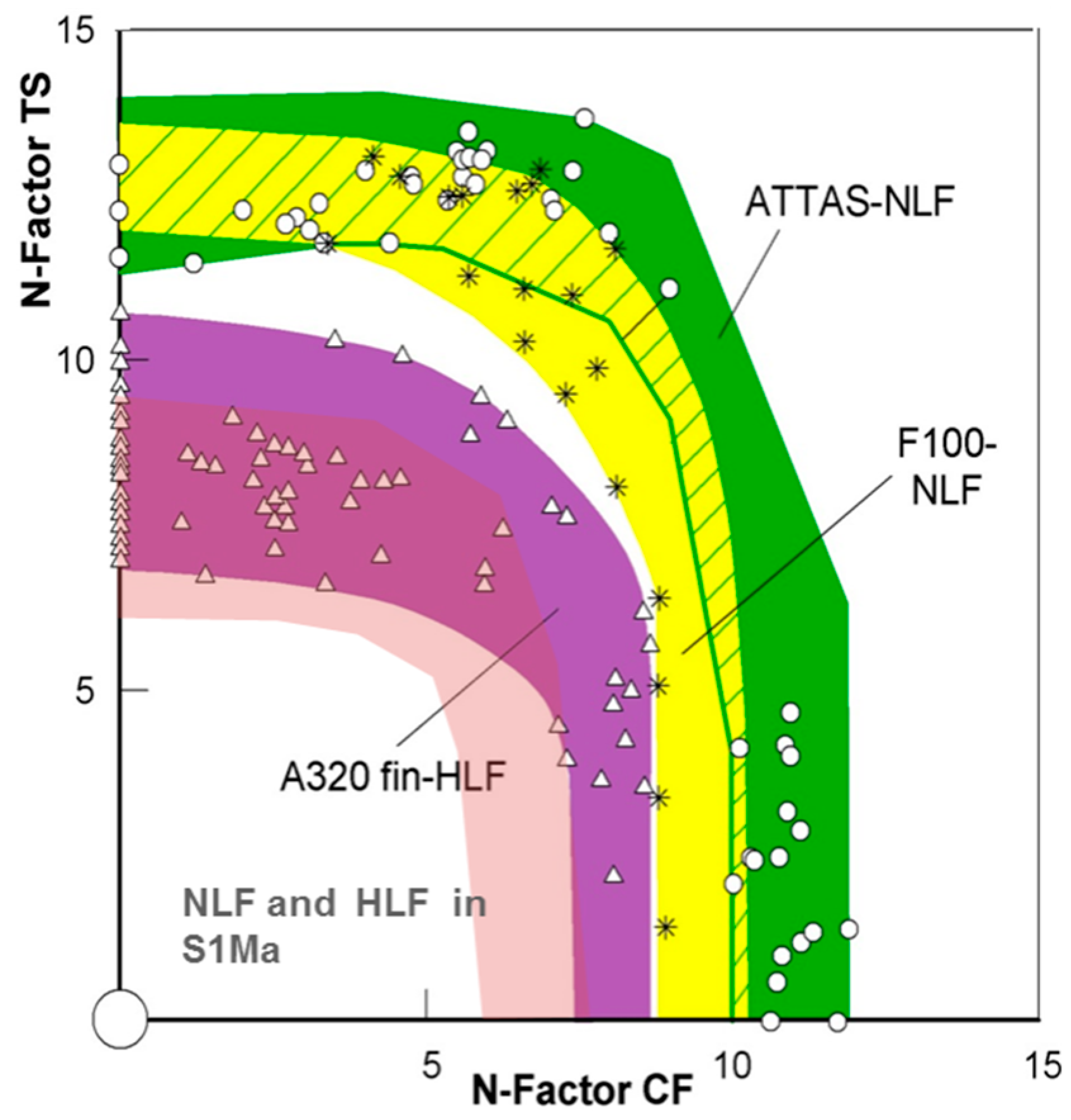 Energies 11 00252 g003