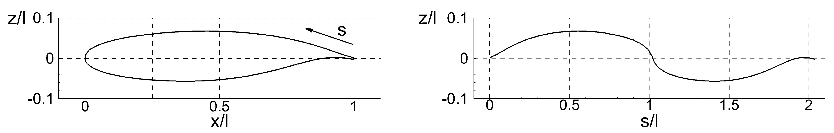 Energies 11 00252 g011