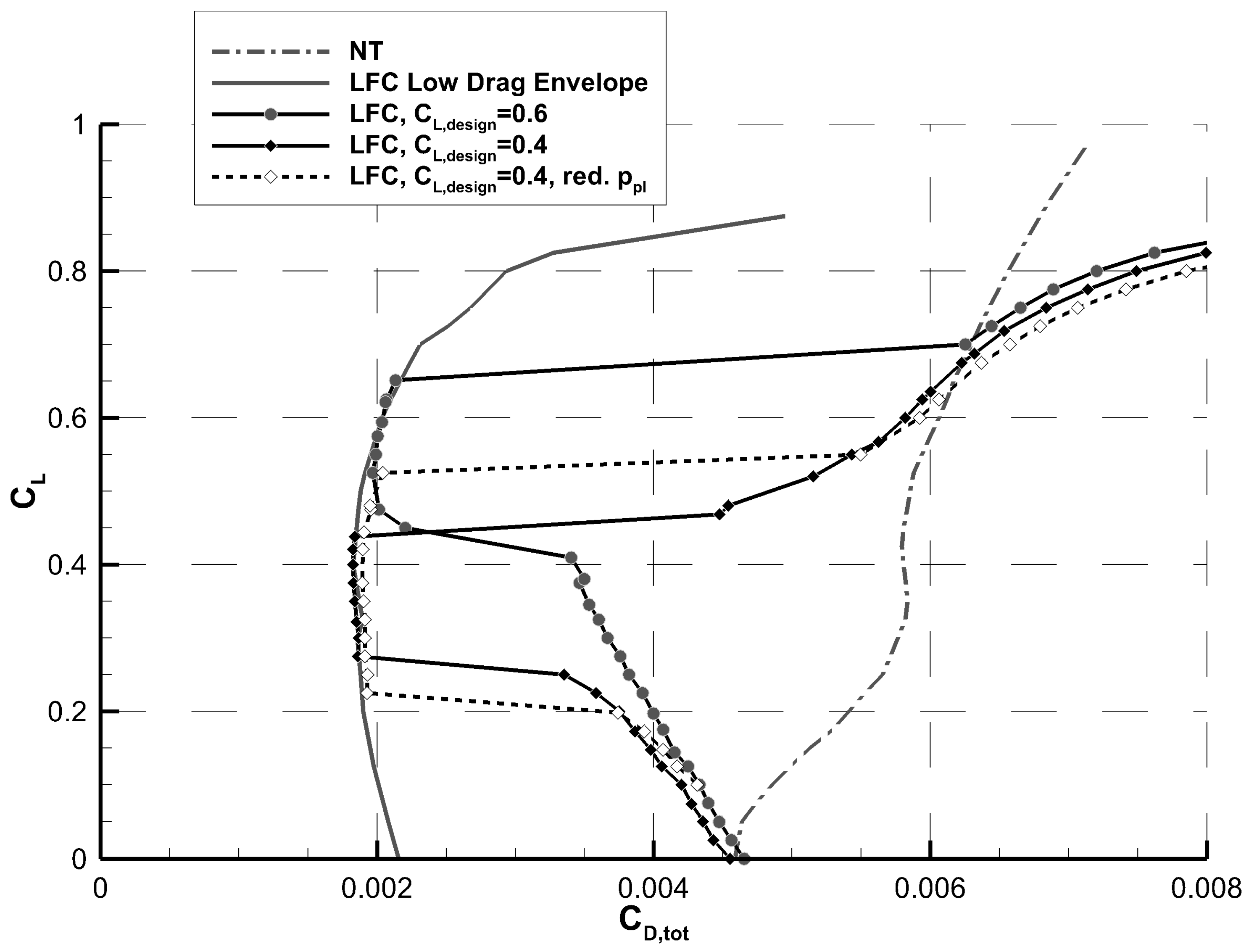 Energies 11 00252 g015