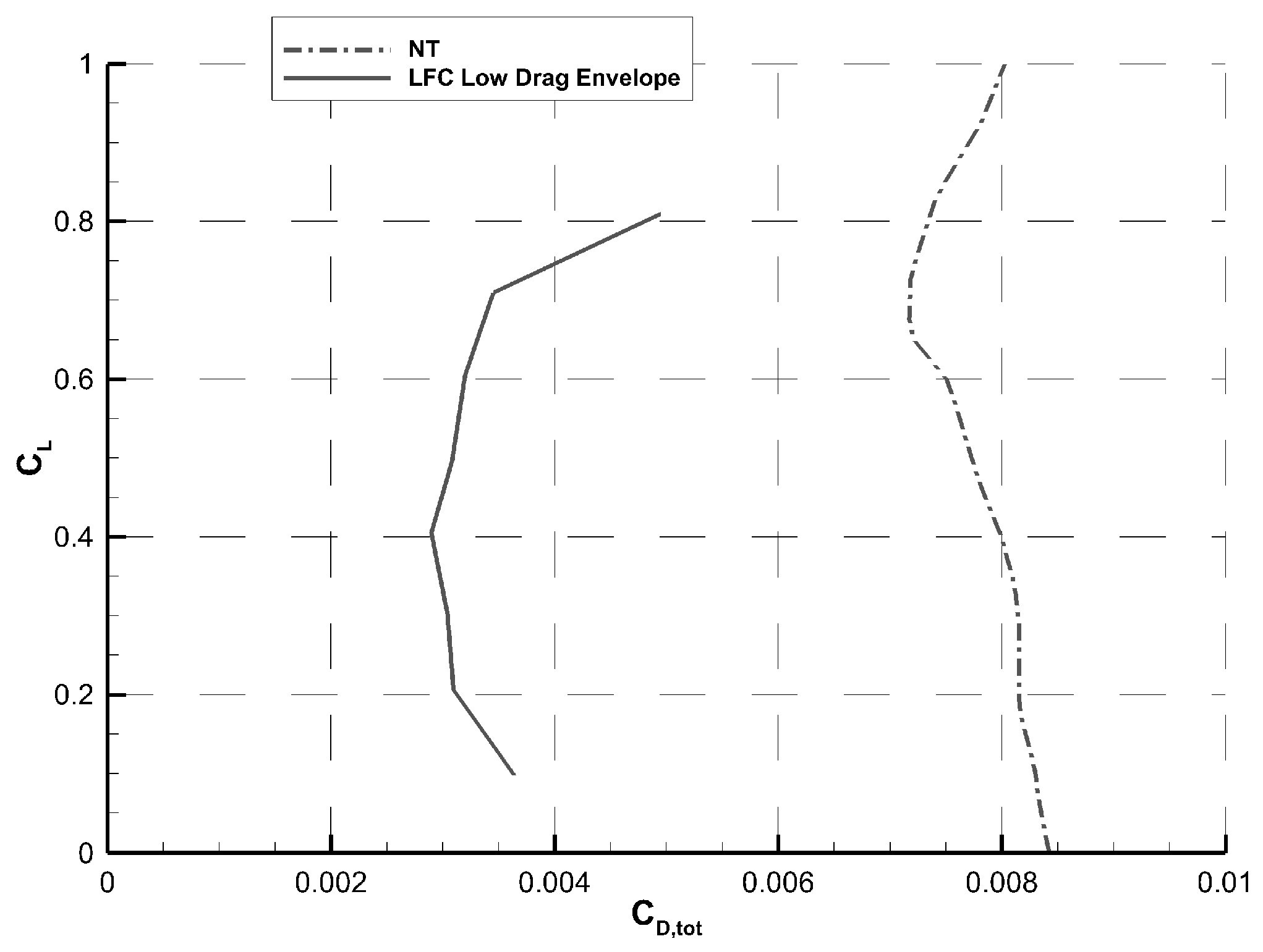 Energies 11 00252 g019