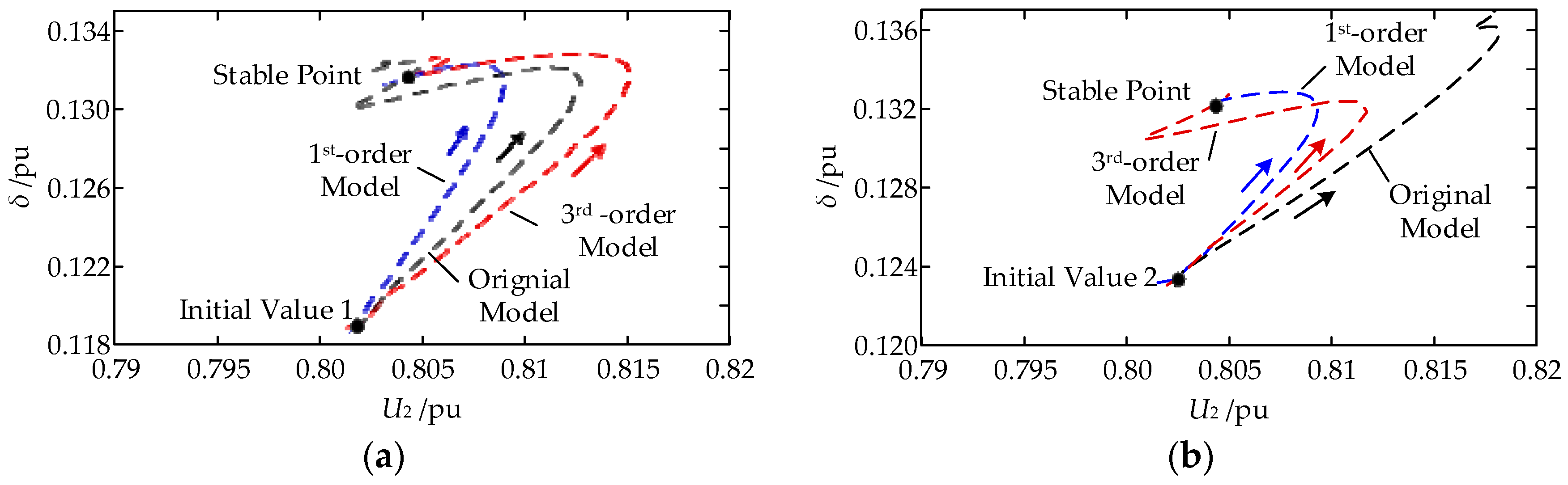 Energies 11 00254 g004