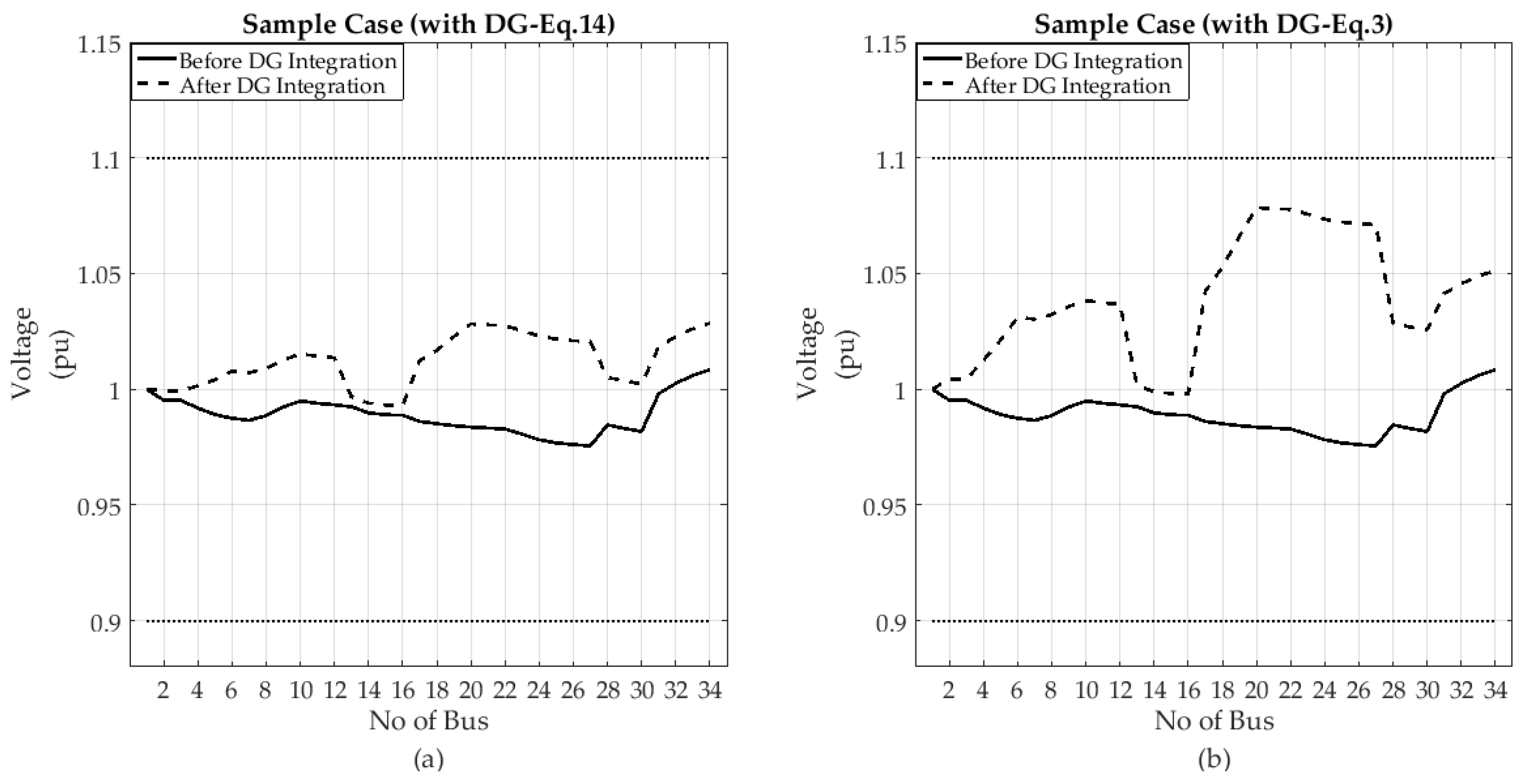 Energies 11 00255 g007
