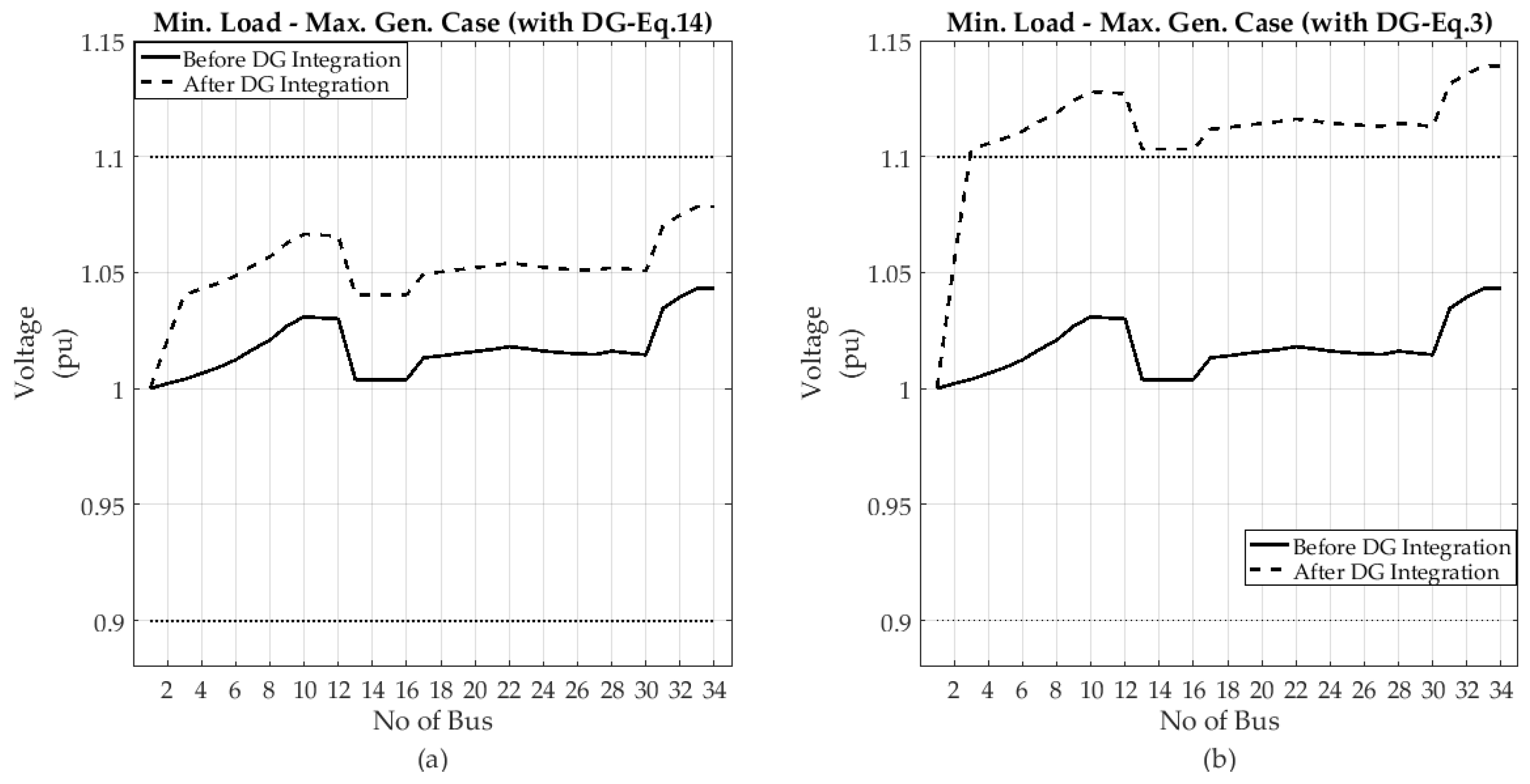 Energies 11 00255 g008