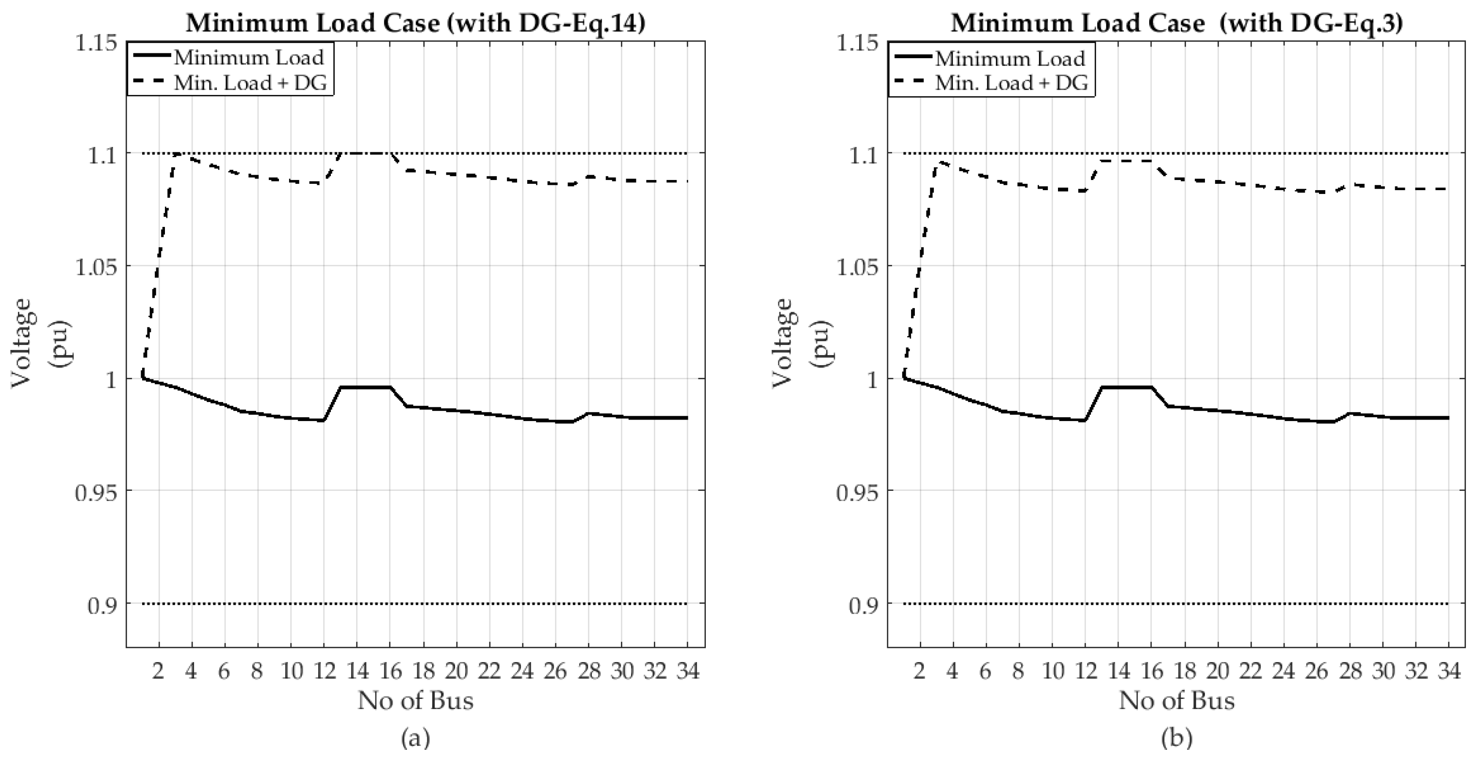 Energies 11 00255 g009
